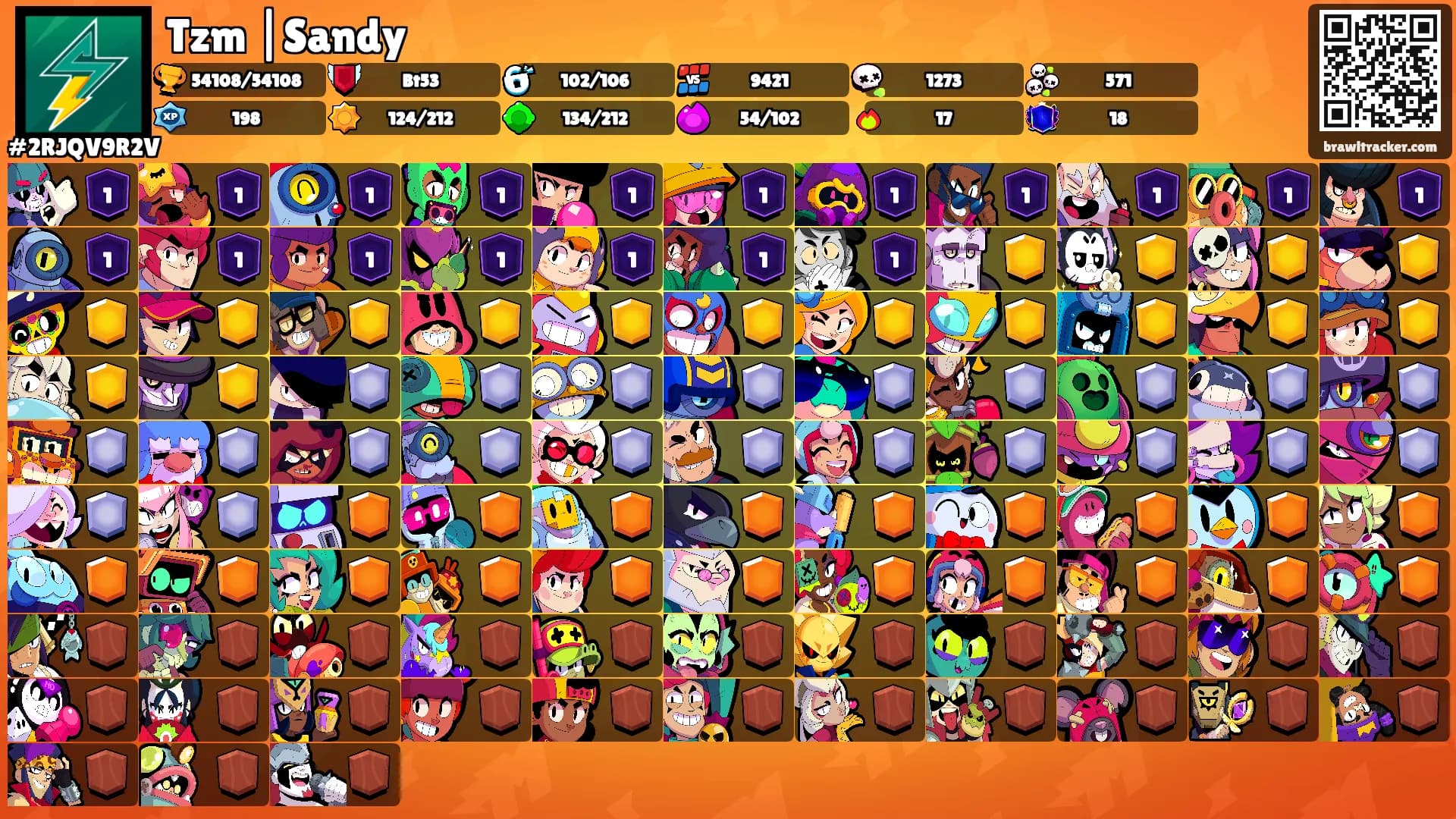 Tzm |Sandy's Ranks
