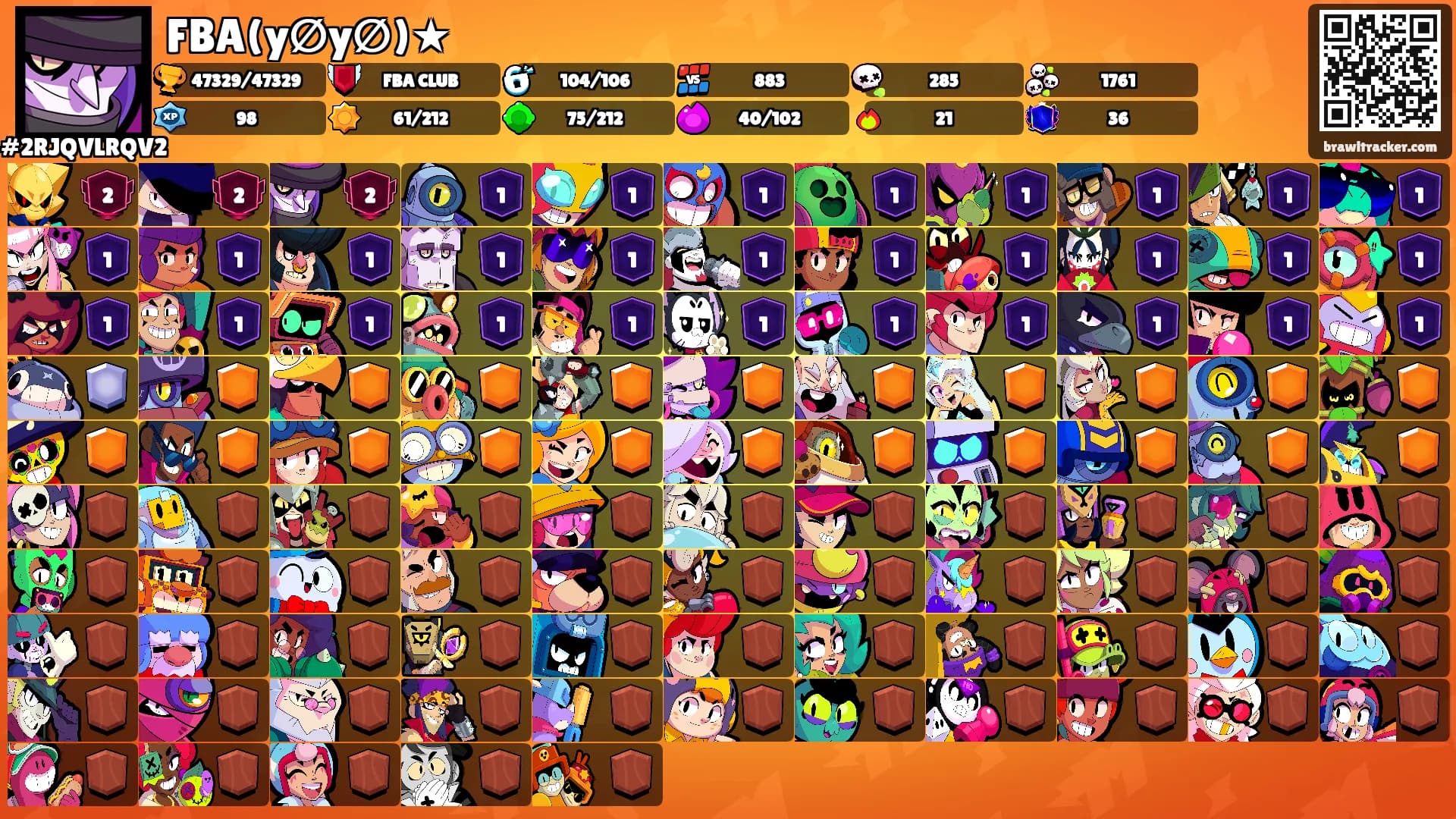 FBA(y∅y∅)★'s Ranks