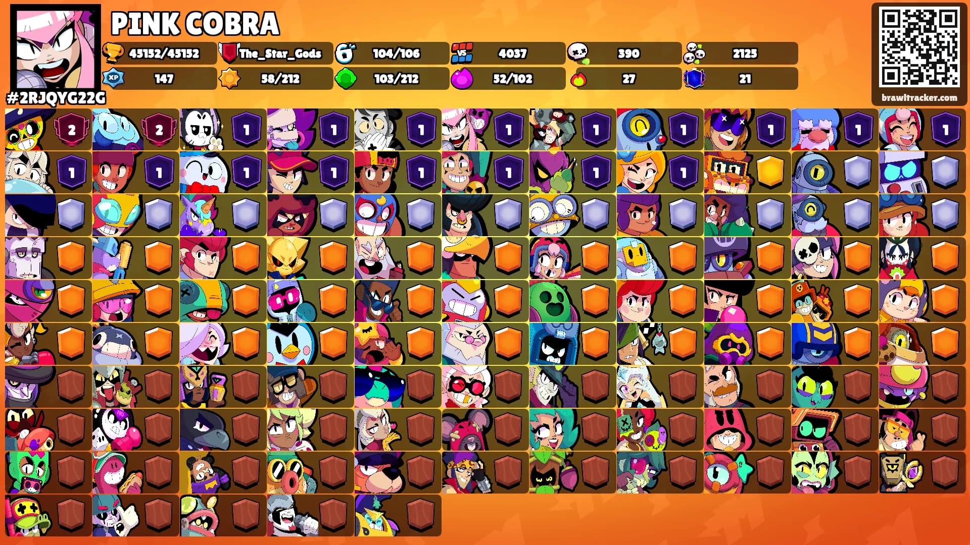 PINK COBRA's Ranks