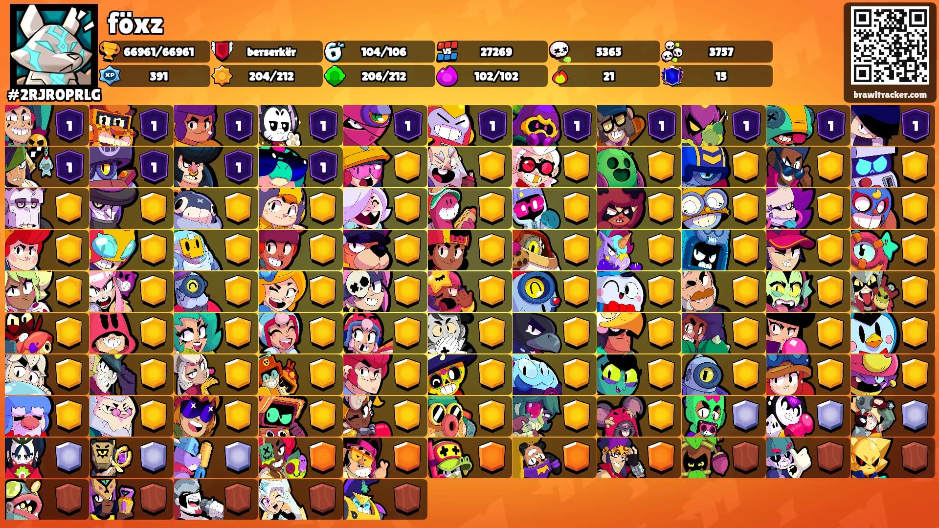 föxz's Ranks