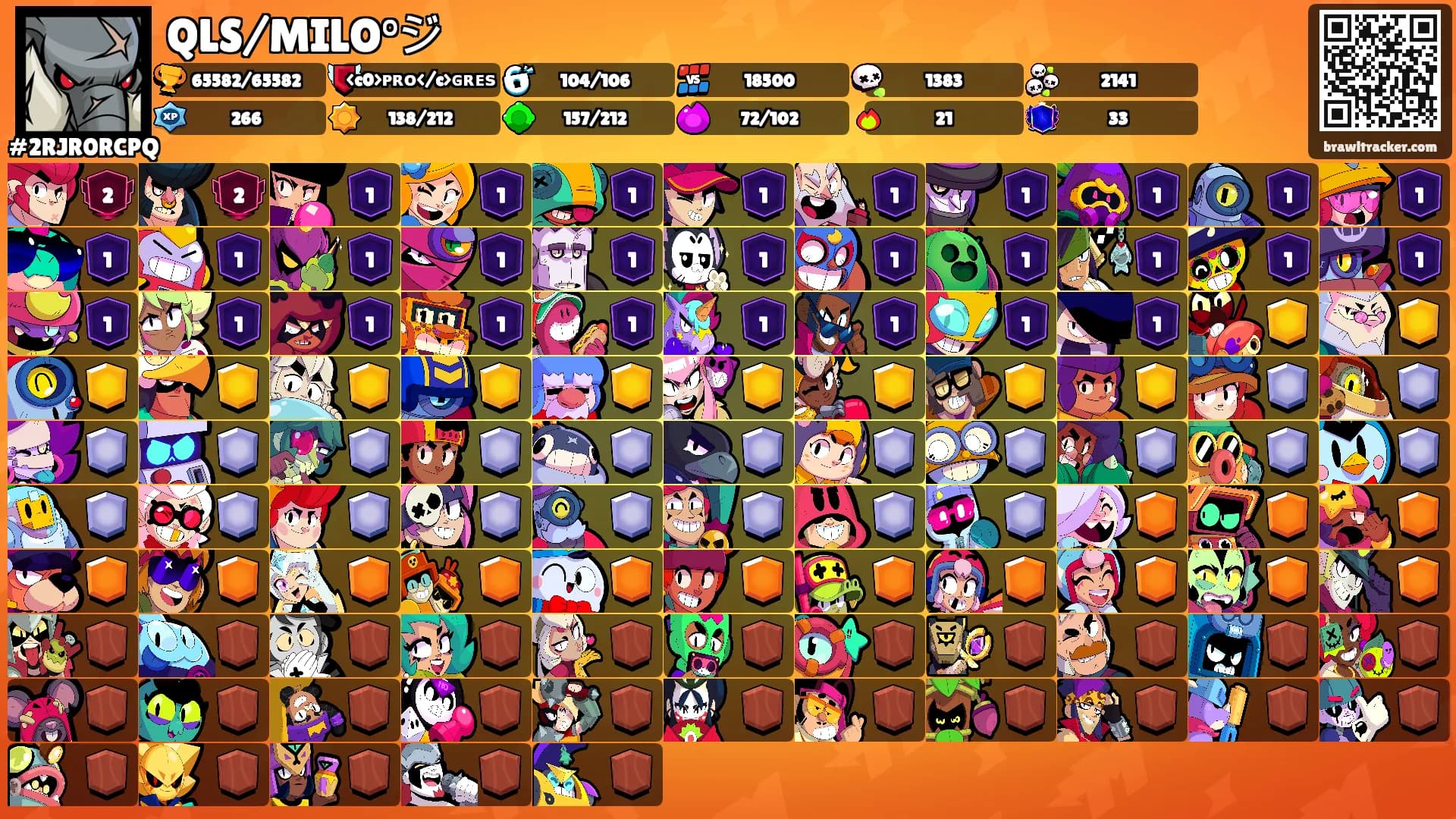 QLS/MILO°ジ's Ranks