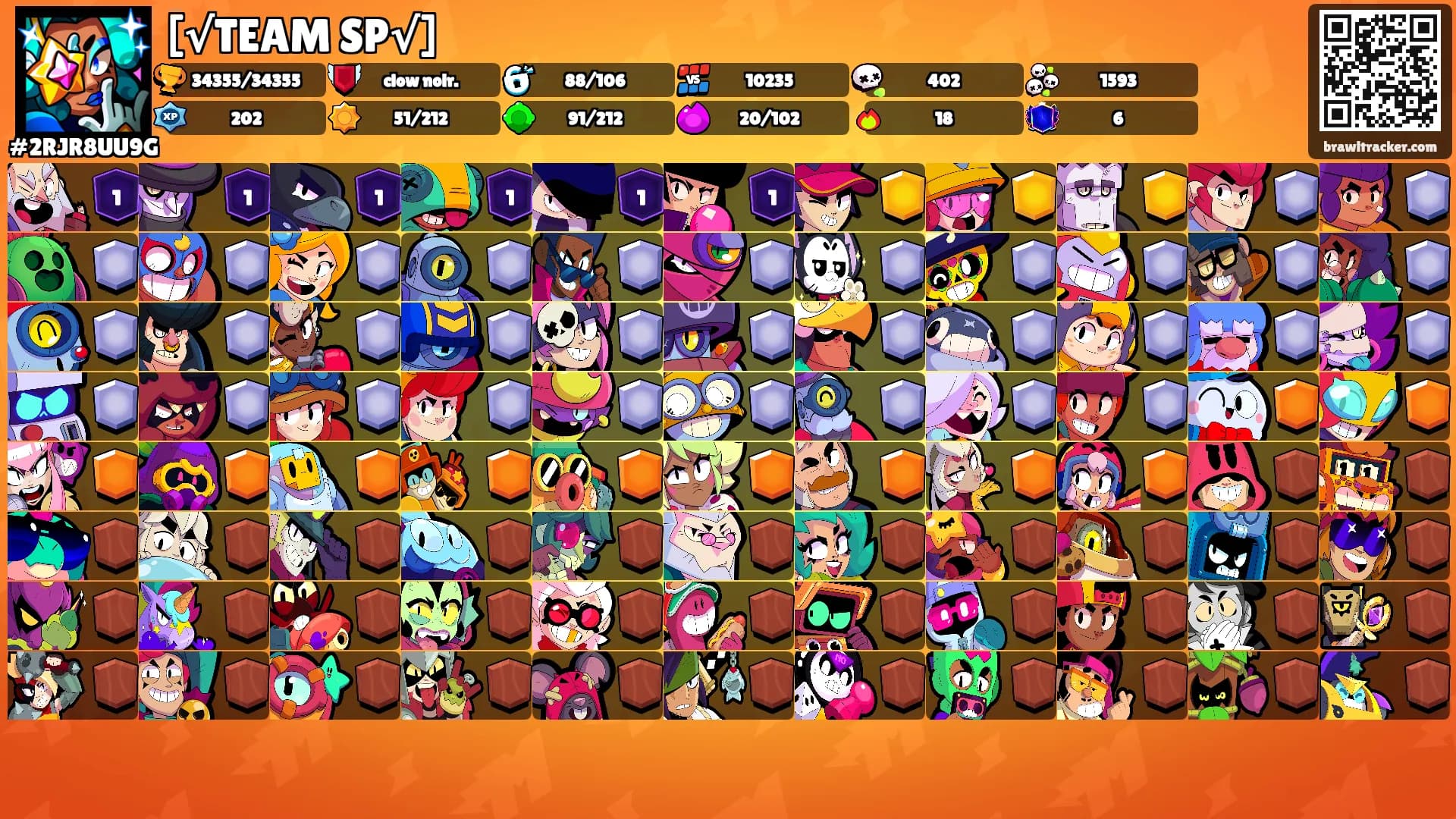 [√TEAM SP√]'s Ranks