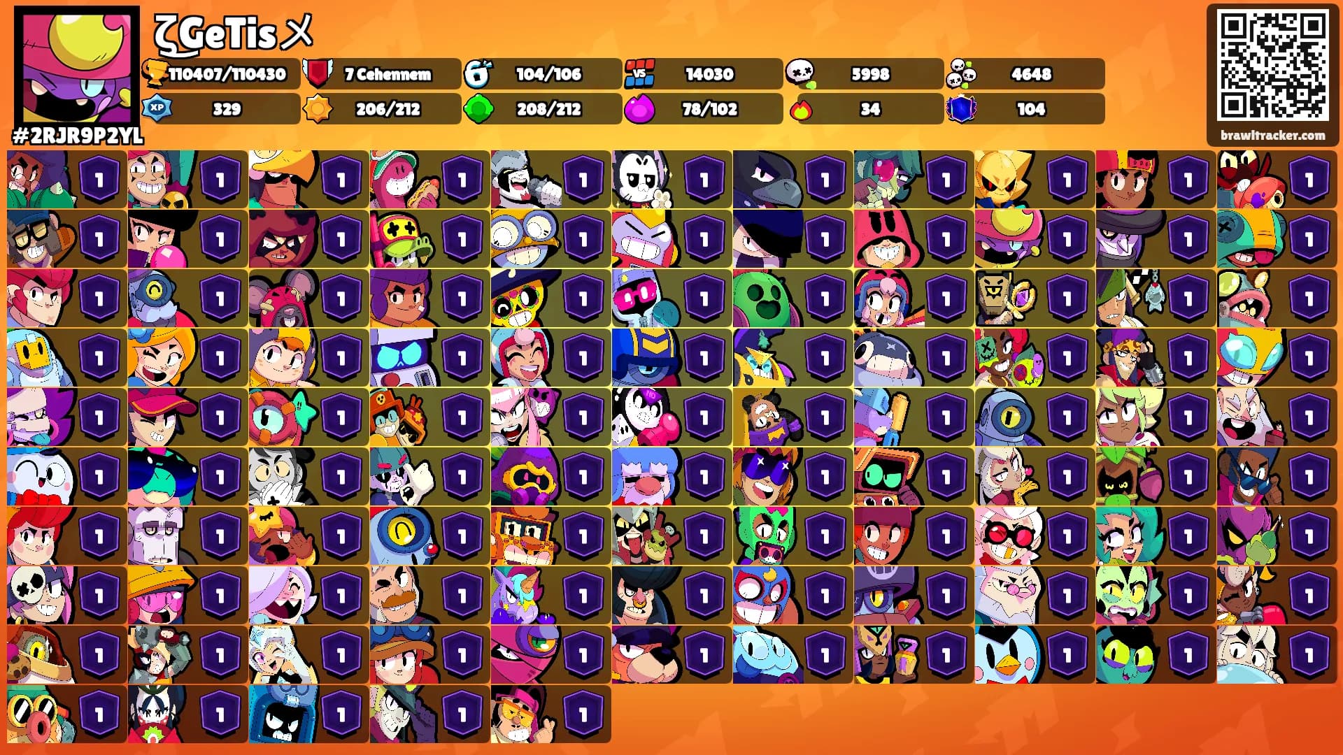 ζ͜GeTisメ's Ranks