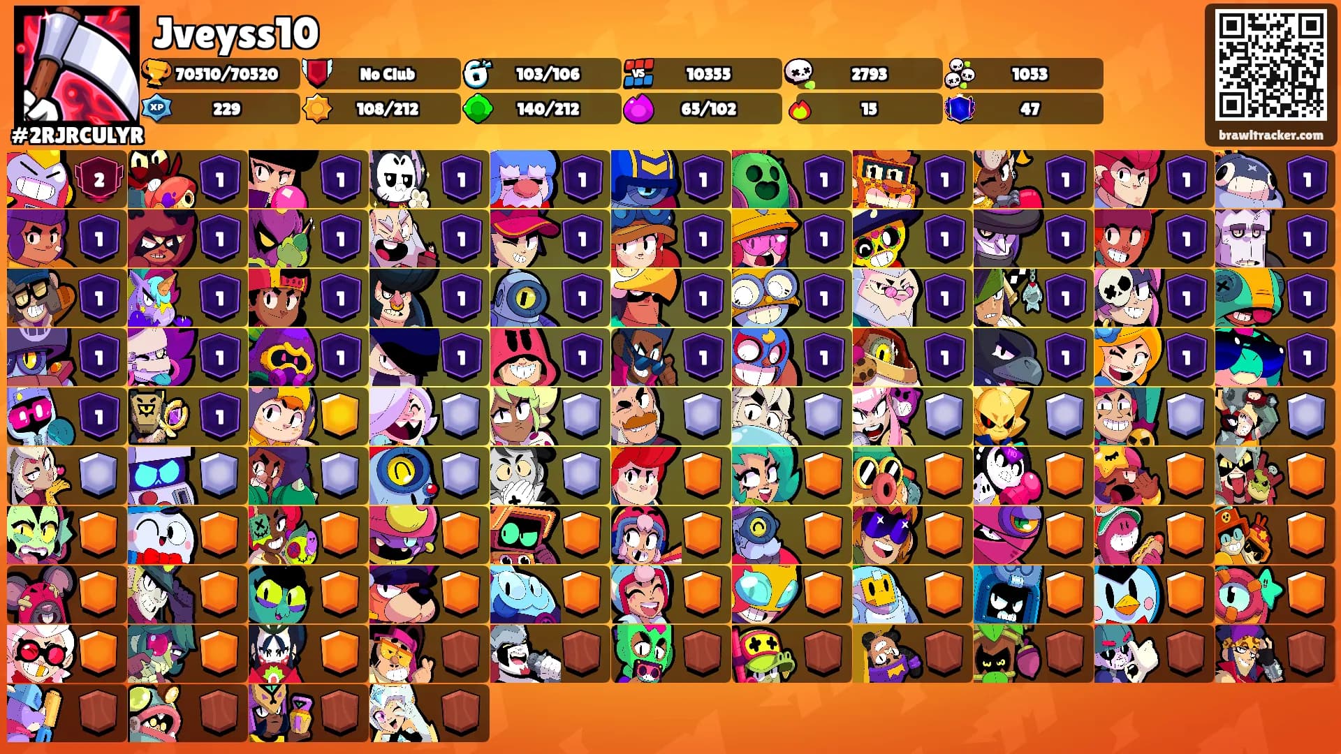 Jveyss10's Ranks