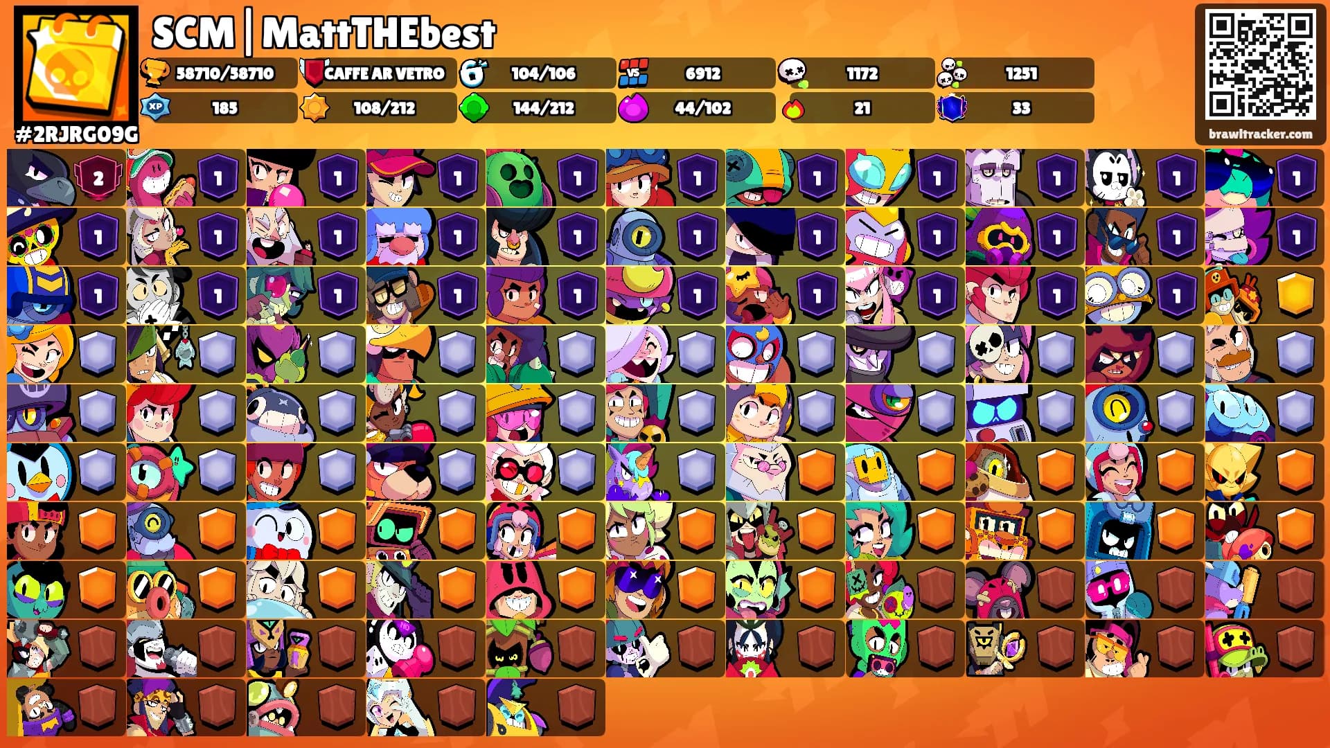 SCM|MattTHEbest's Ranks