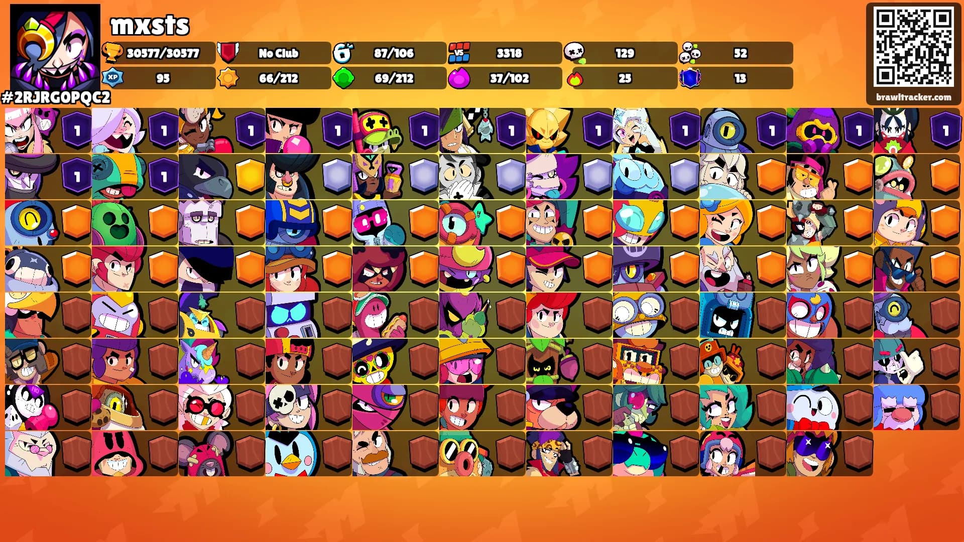 mxsts's Ranks