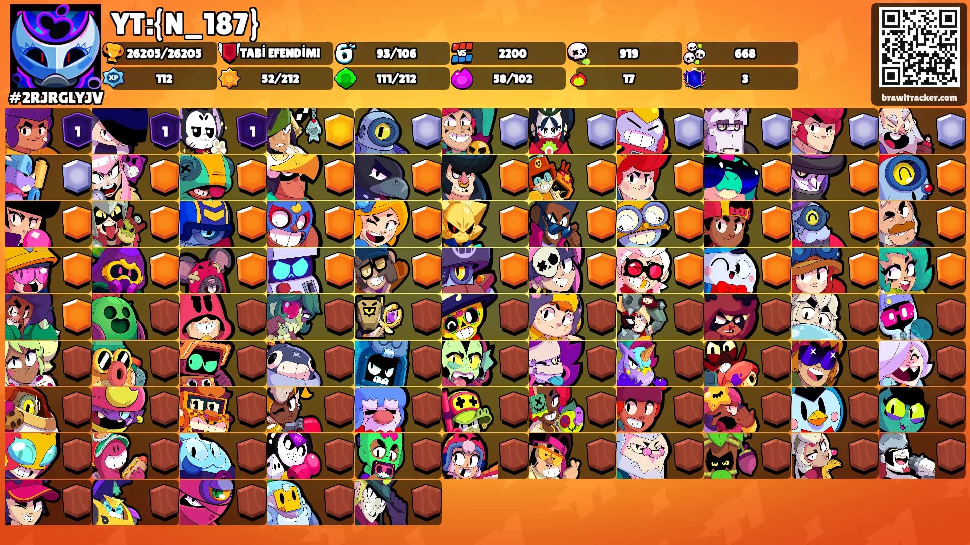 YT:{N_187}'s Ranks