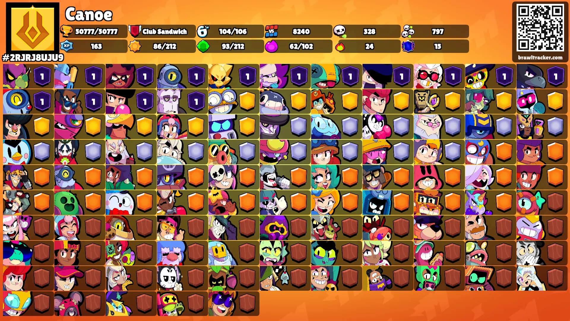 Canoe's Ranks
