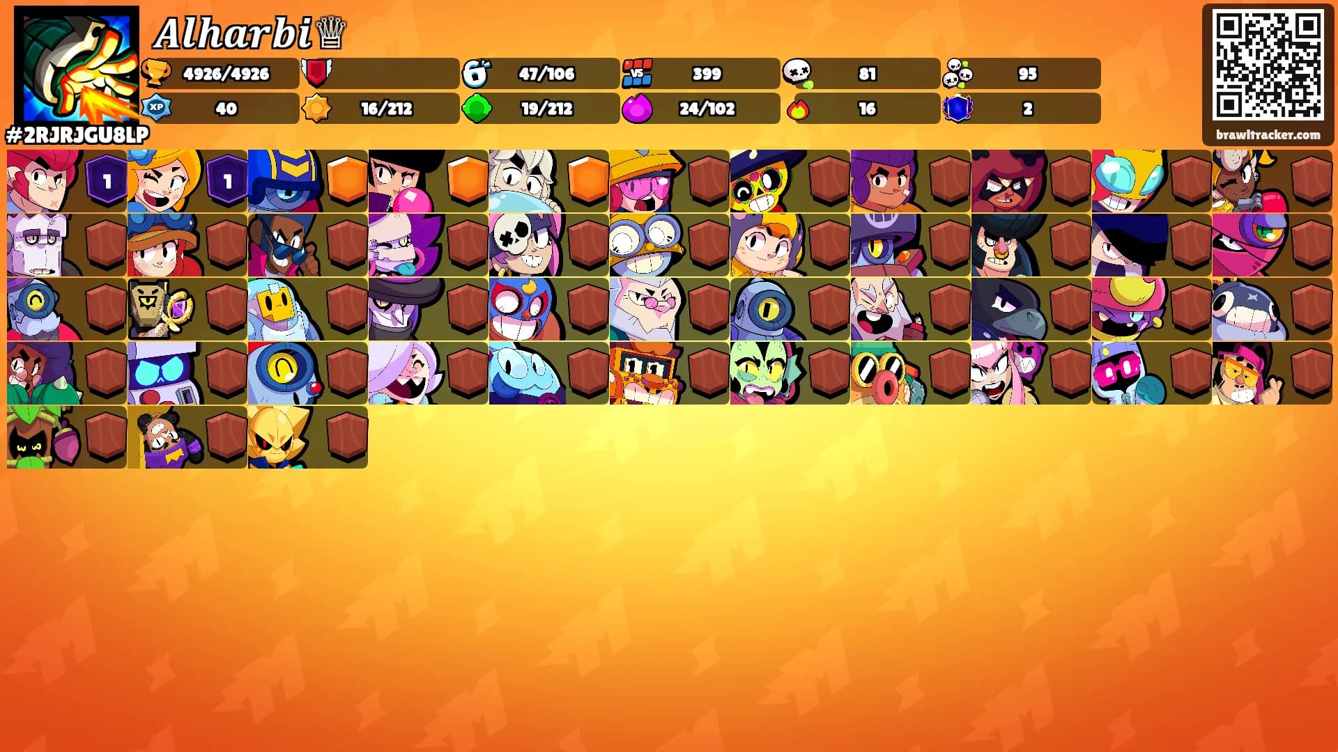 𝑨𝒍𝒉𝒂𝒓𝒃𝒊♕'s Ranks