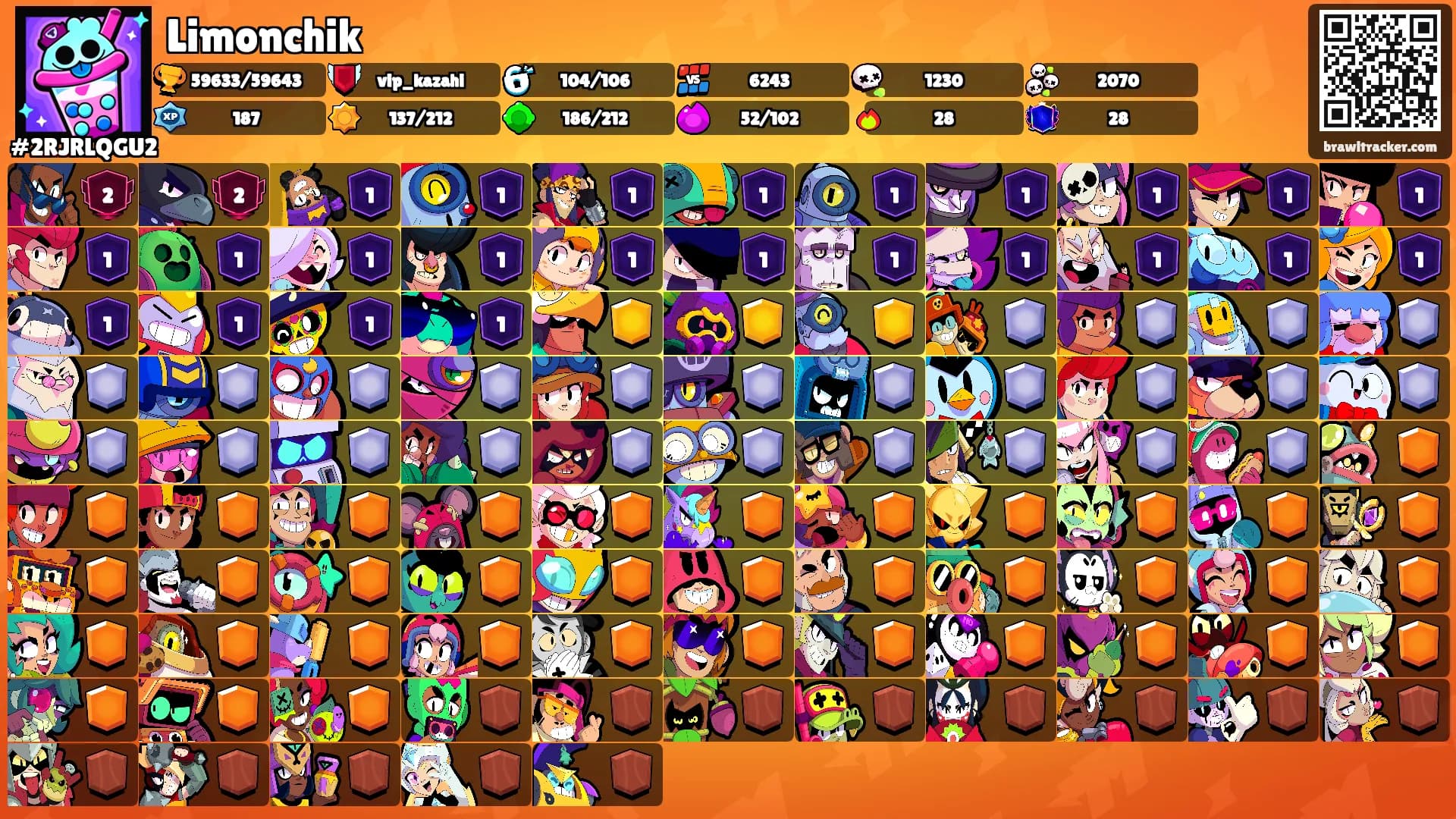 Limonchik's Ranks