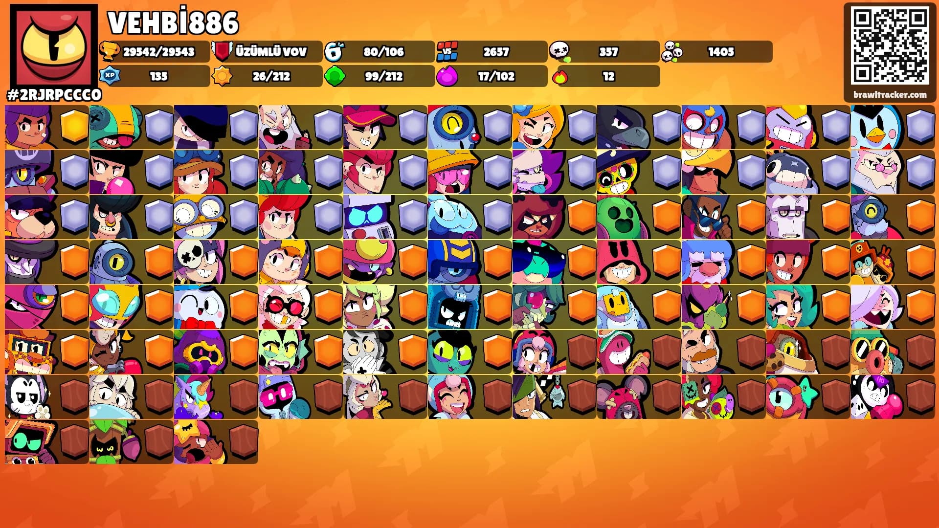 VEHBİ886's Ranks