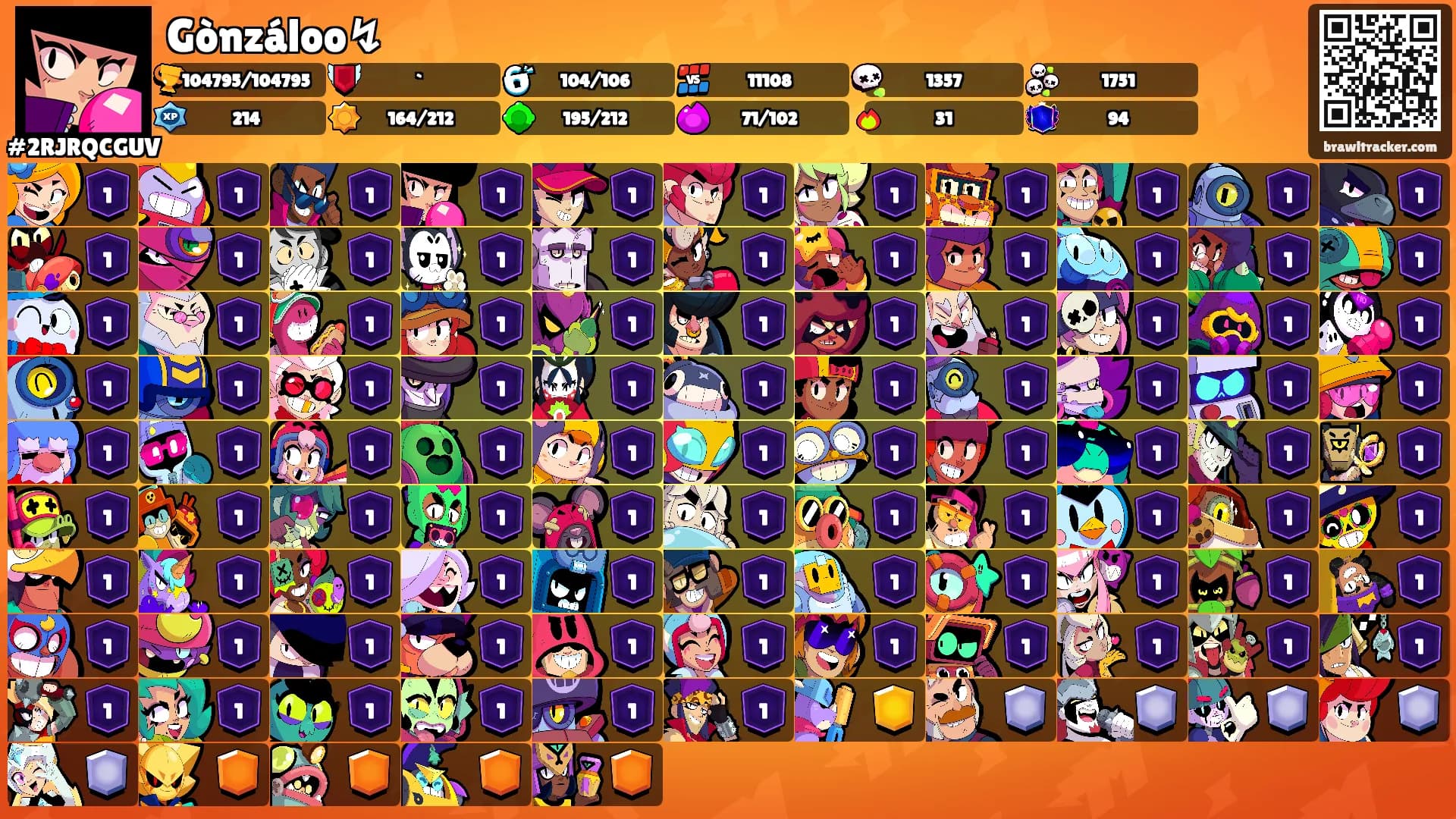 Gònzáloo↯'s Ranks