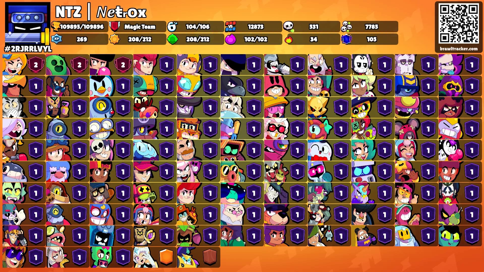 NTZ | 𝘕𝒆ŧᵣ𝗼x's Ranks