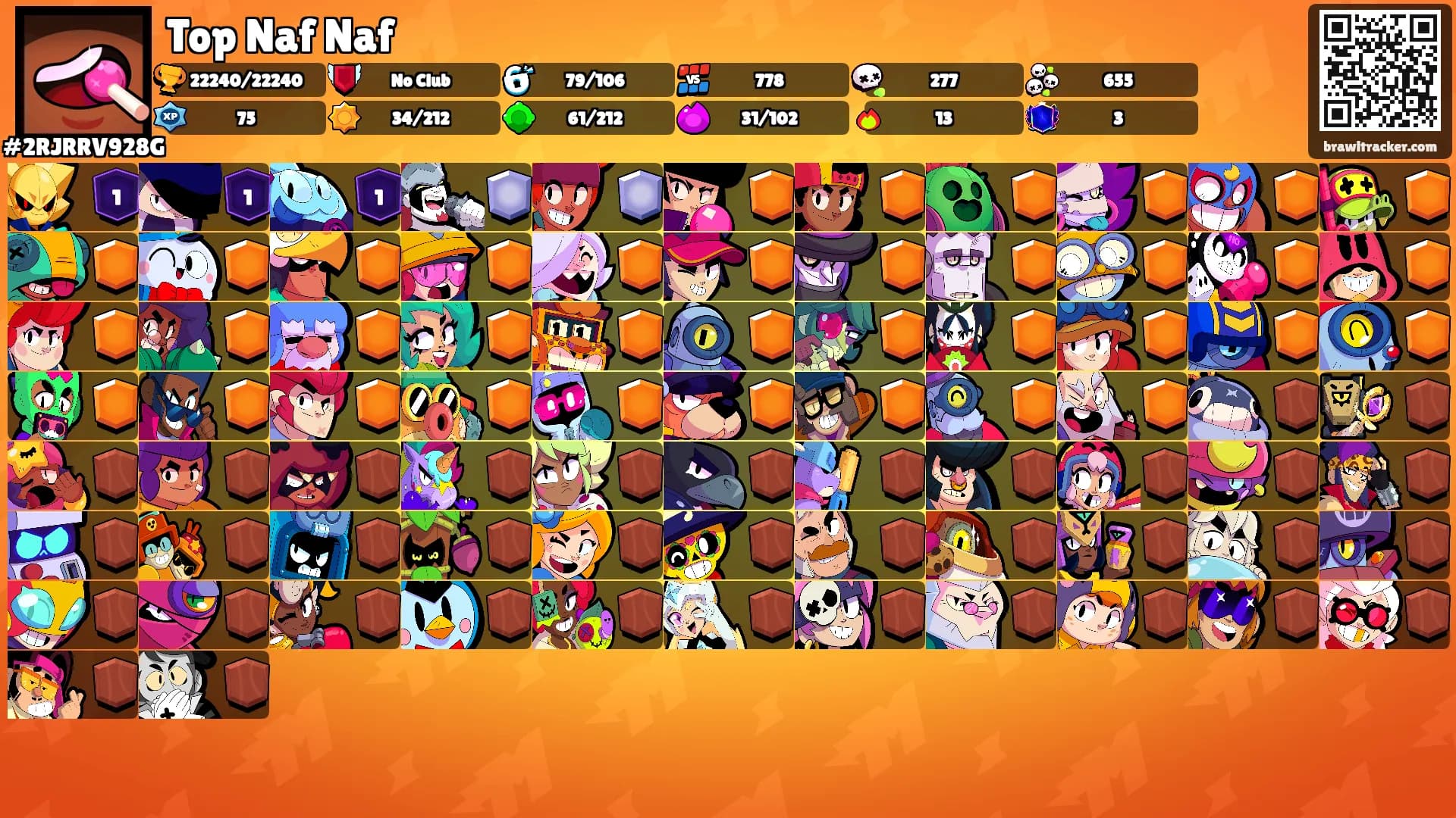 Top Naf Naf's Ranks
