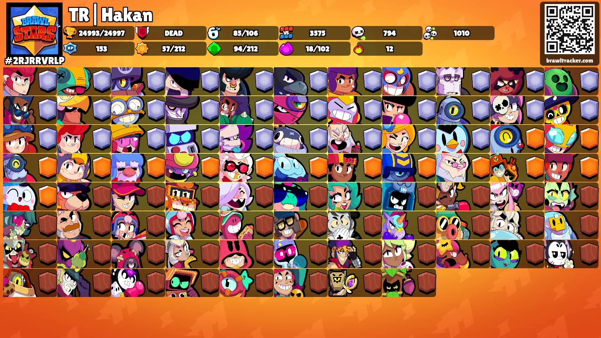 TR|Hakan's Ranks