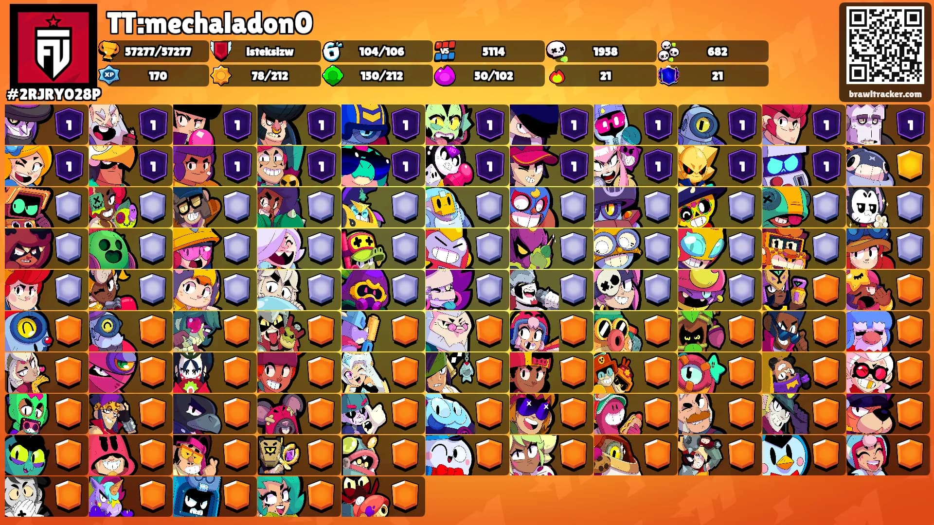 TT:mechaladon0's Ranks