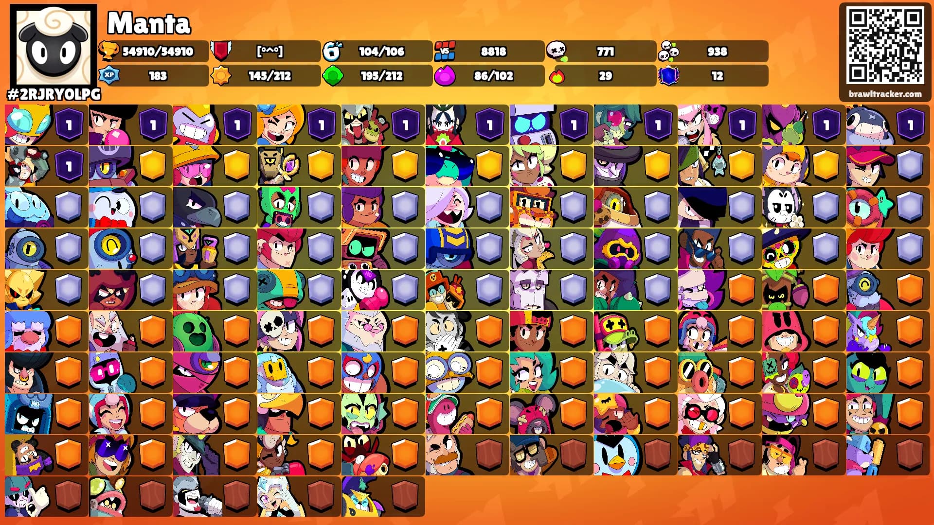 Manta's Ranks