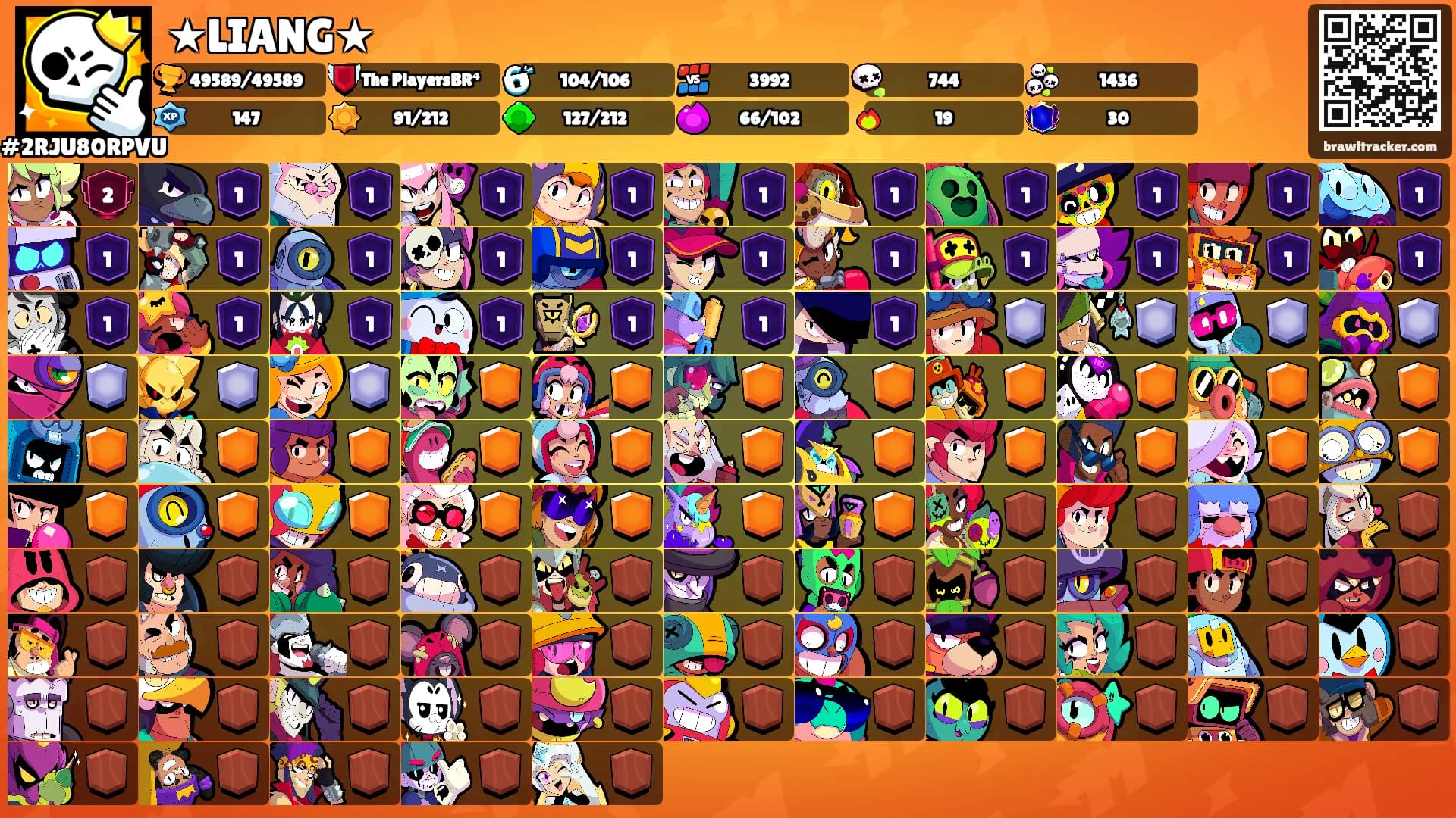 ★LIANG★'s Ranks