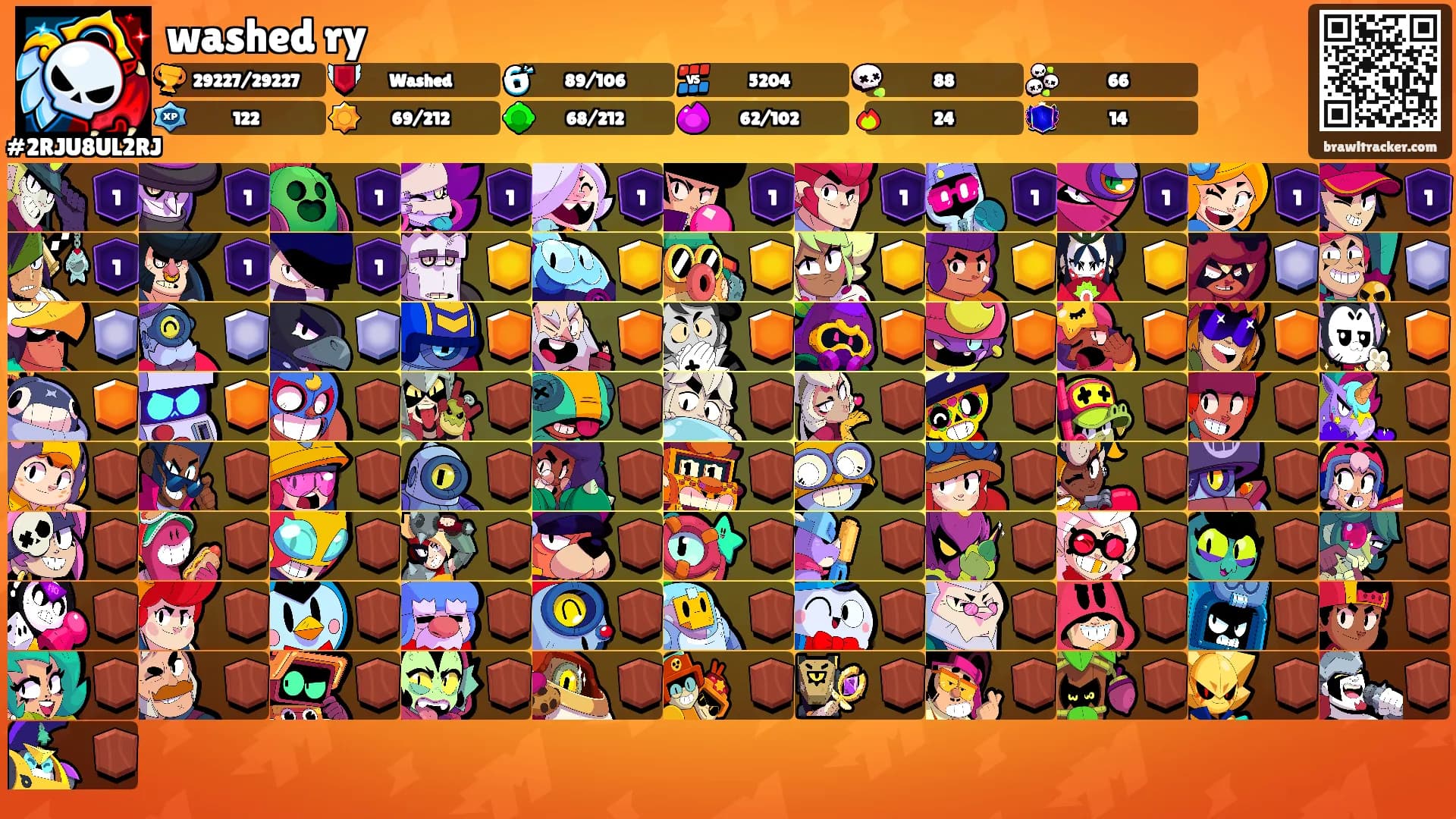 washed ry's Ranks
