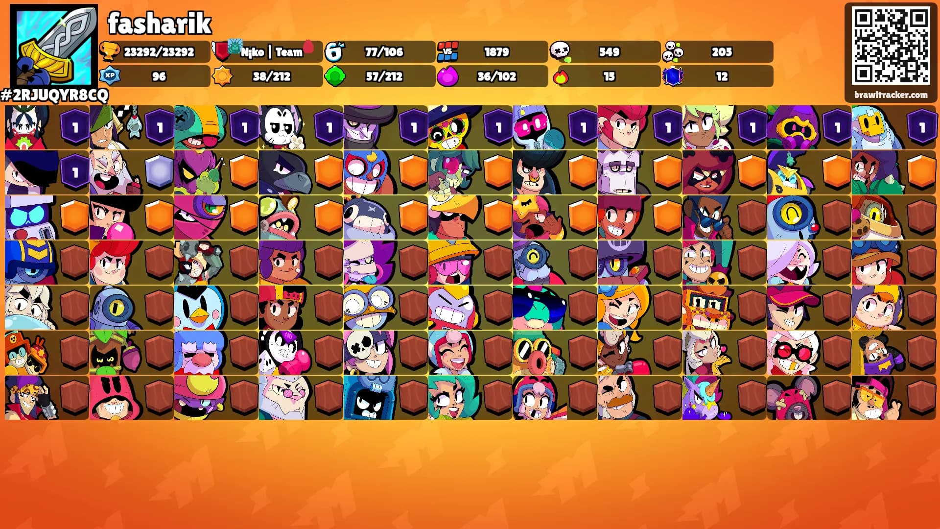 fasharik's Ranks