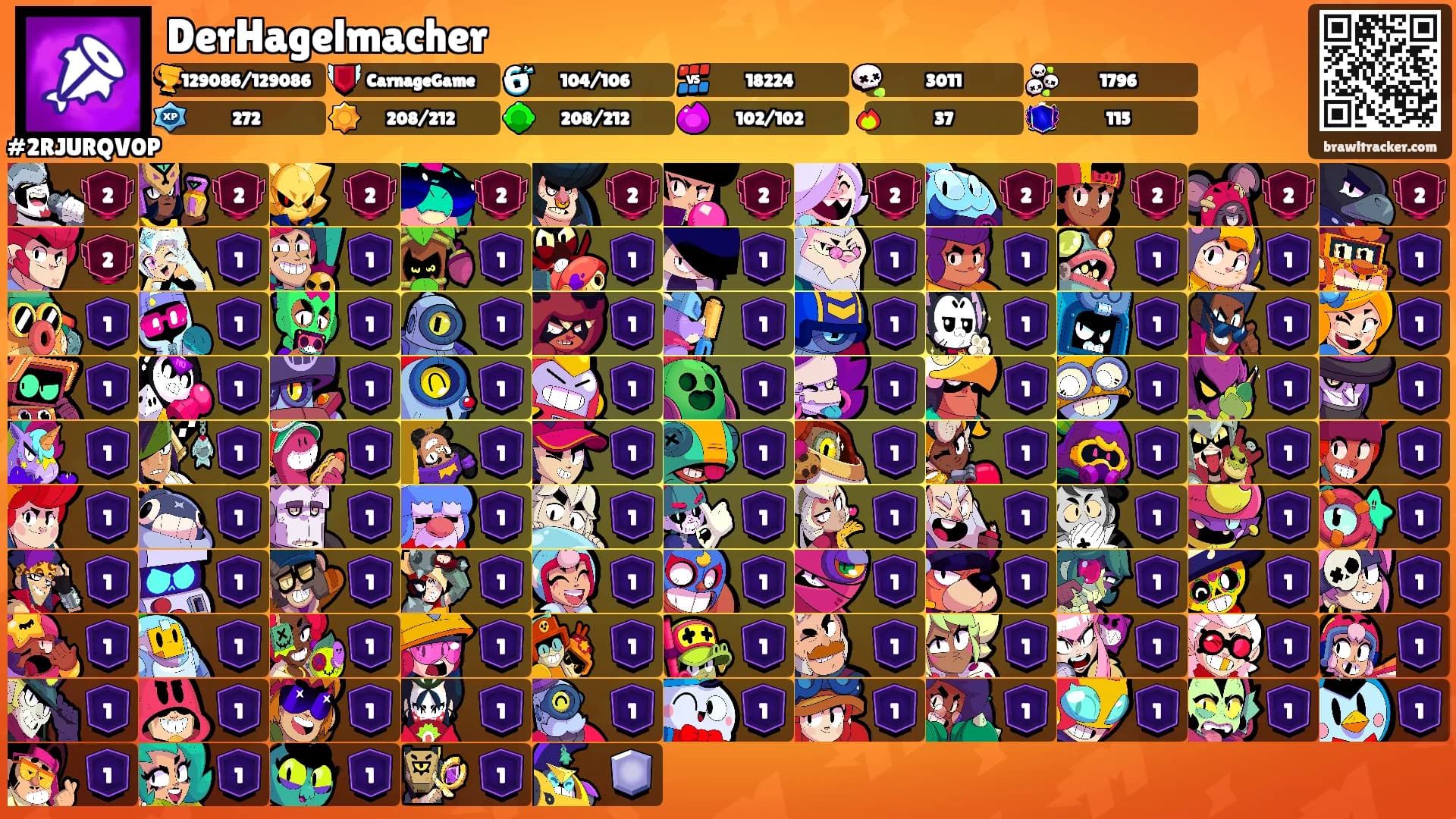 DerHagelmacher's Ranks