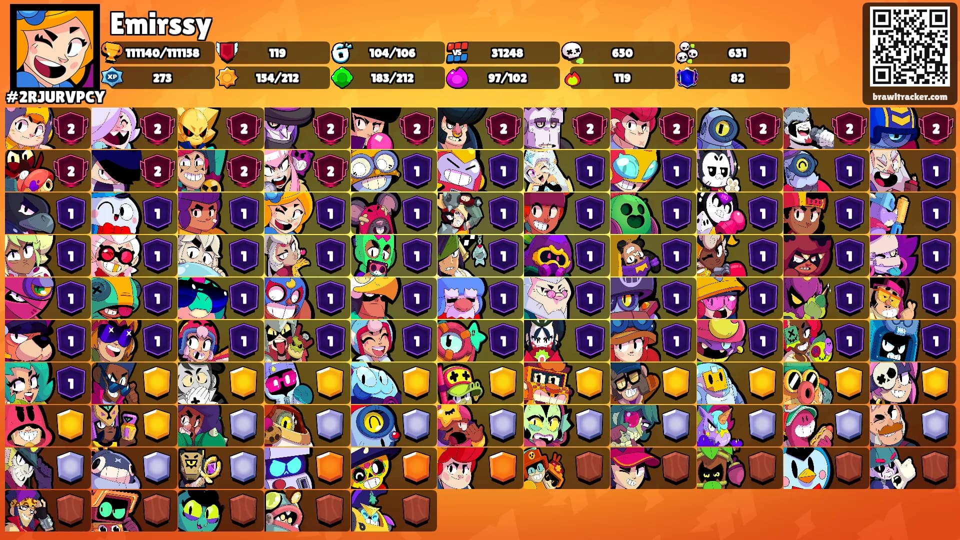 Emirssy's Ranks