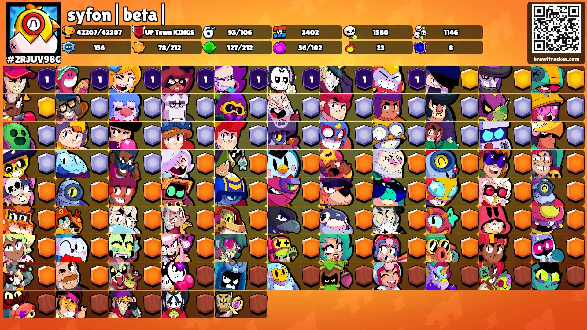 syfon|beta|'s Ranks