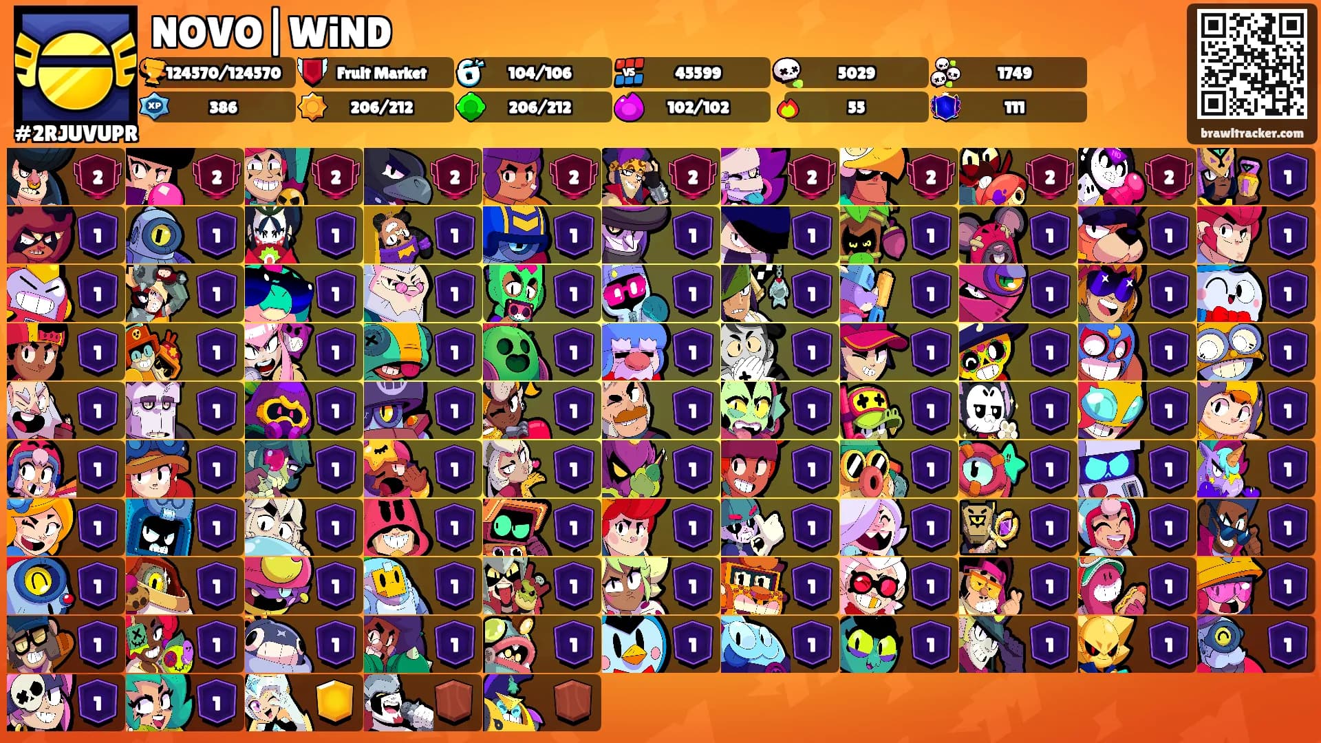 NOVO|WiND's Ranks
