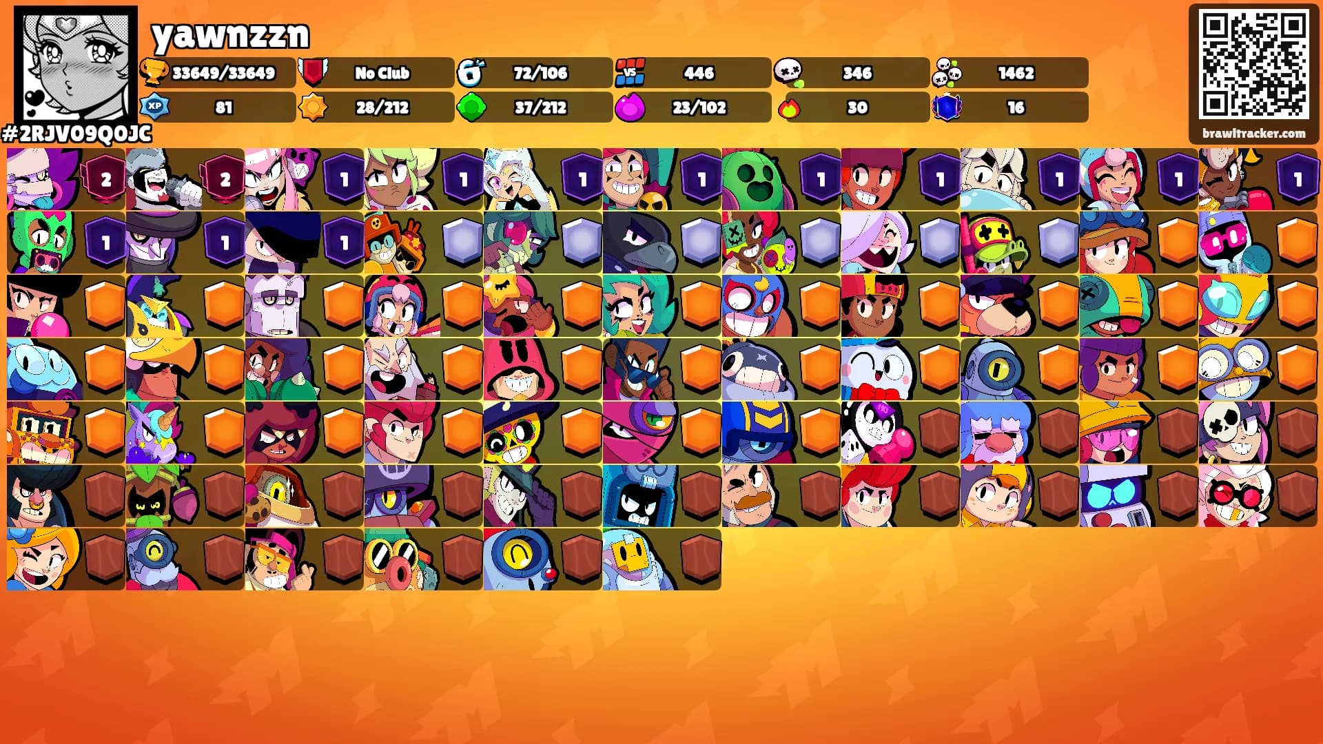 yawnzzn's Ranks