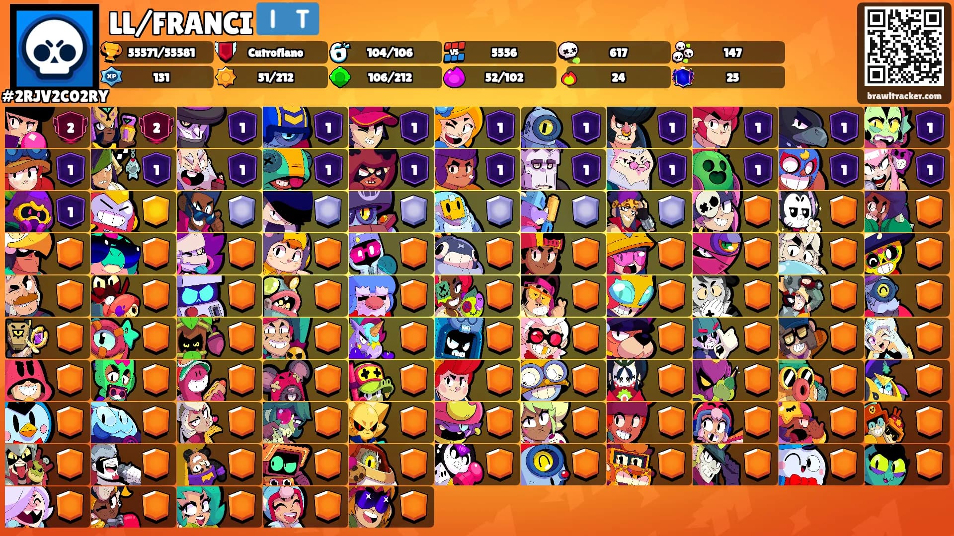 LL/FRANCI 🇮🇹's Ranks