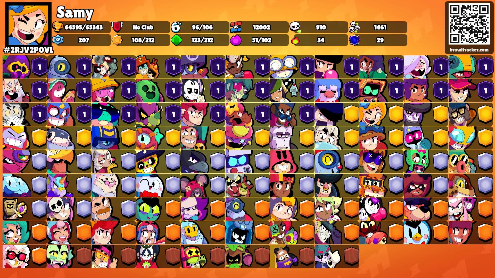 Samy's Ranks
