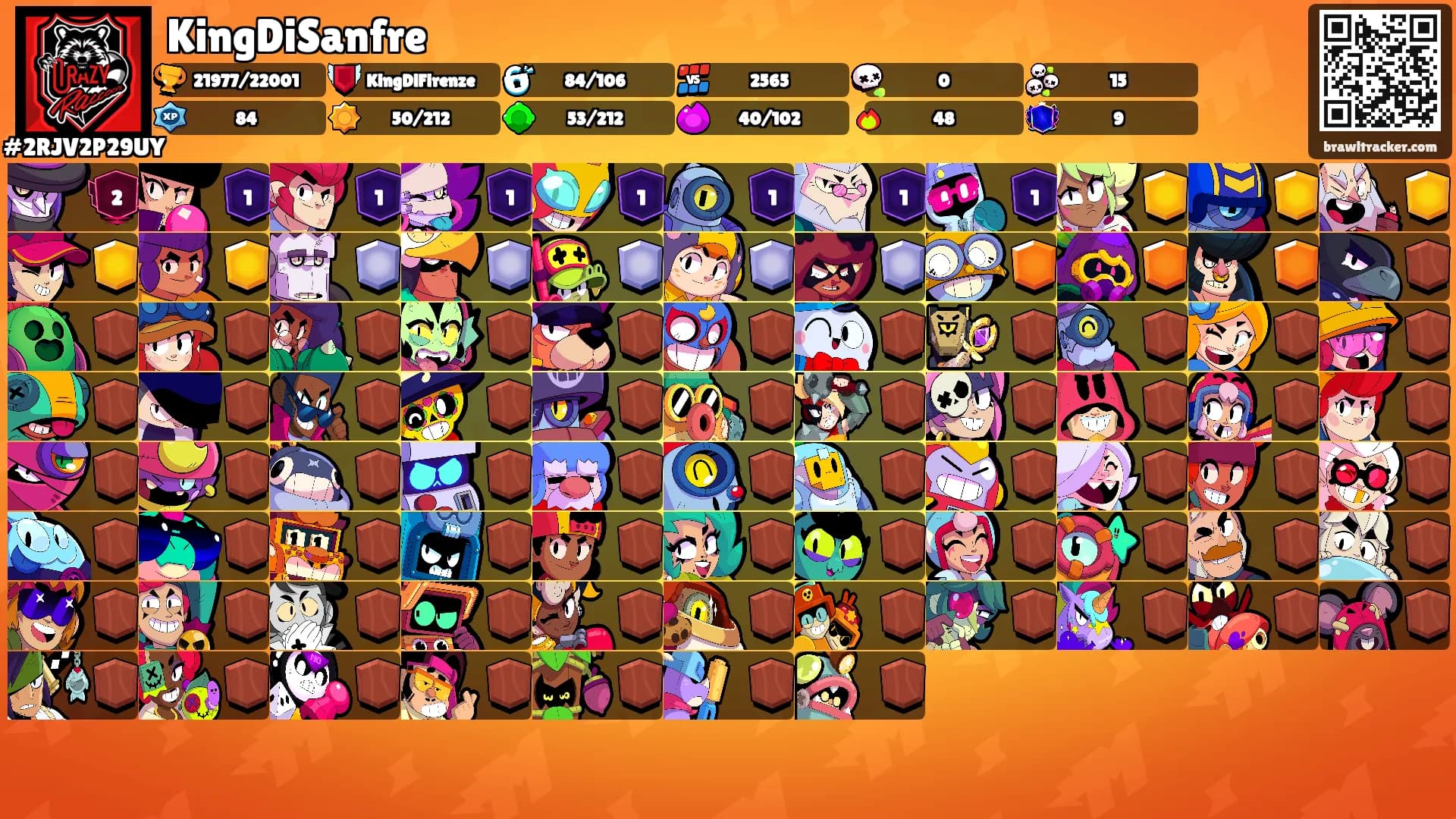 KingDiSanfre's Ranks