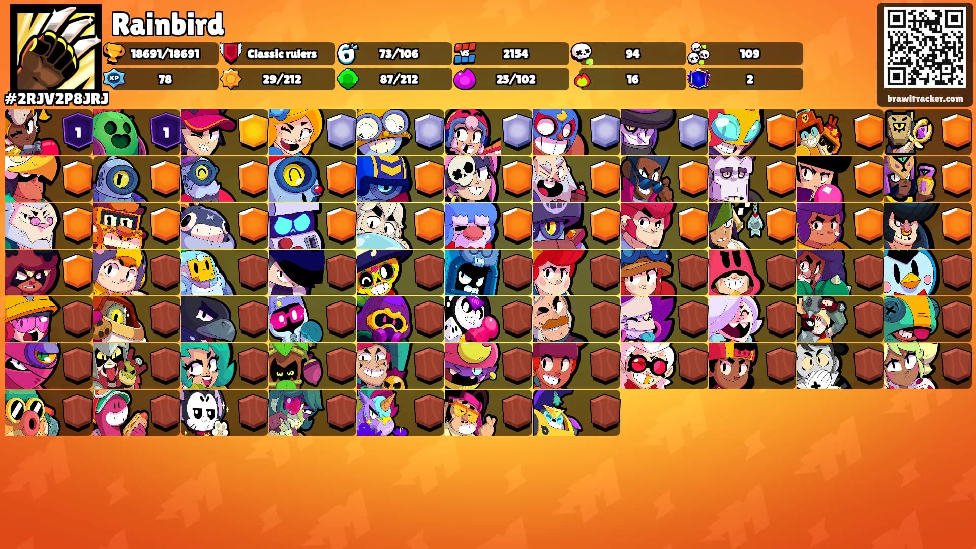 Rainbird's Ranks