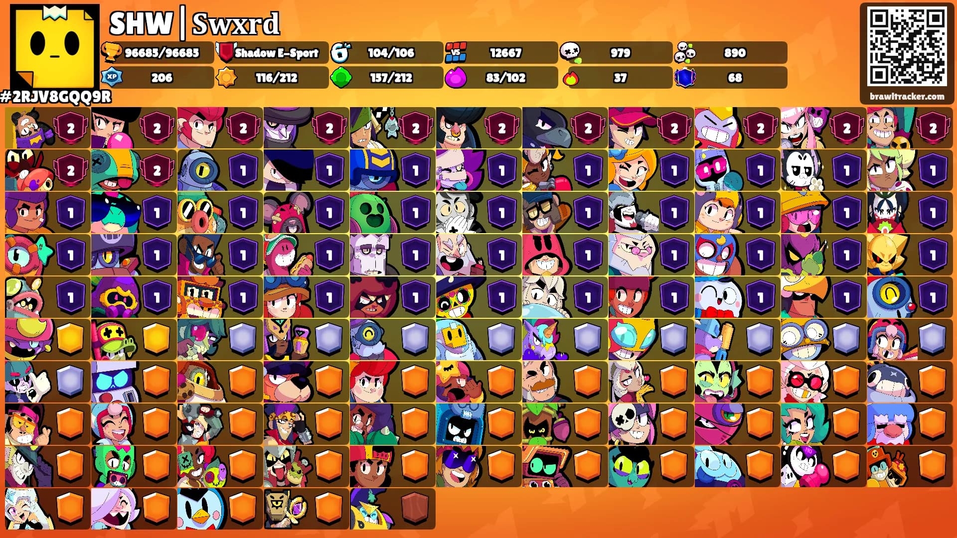 SHW|𝐒𝐰𝐱𝐫𝐝's Ranks