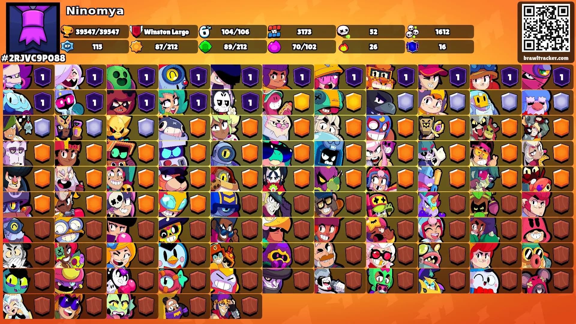 ᴺⁱⁿᵒᵐʸᵃ's Ranks