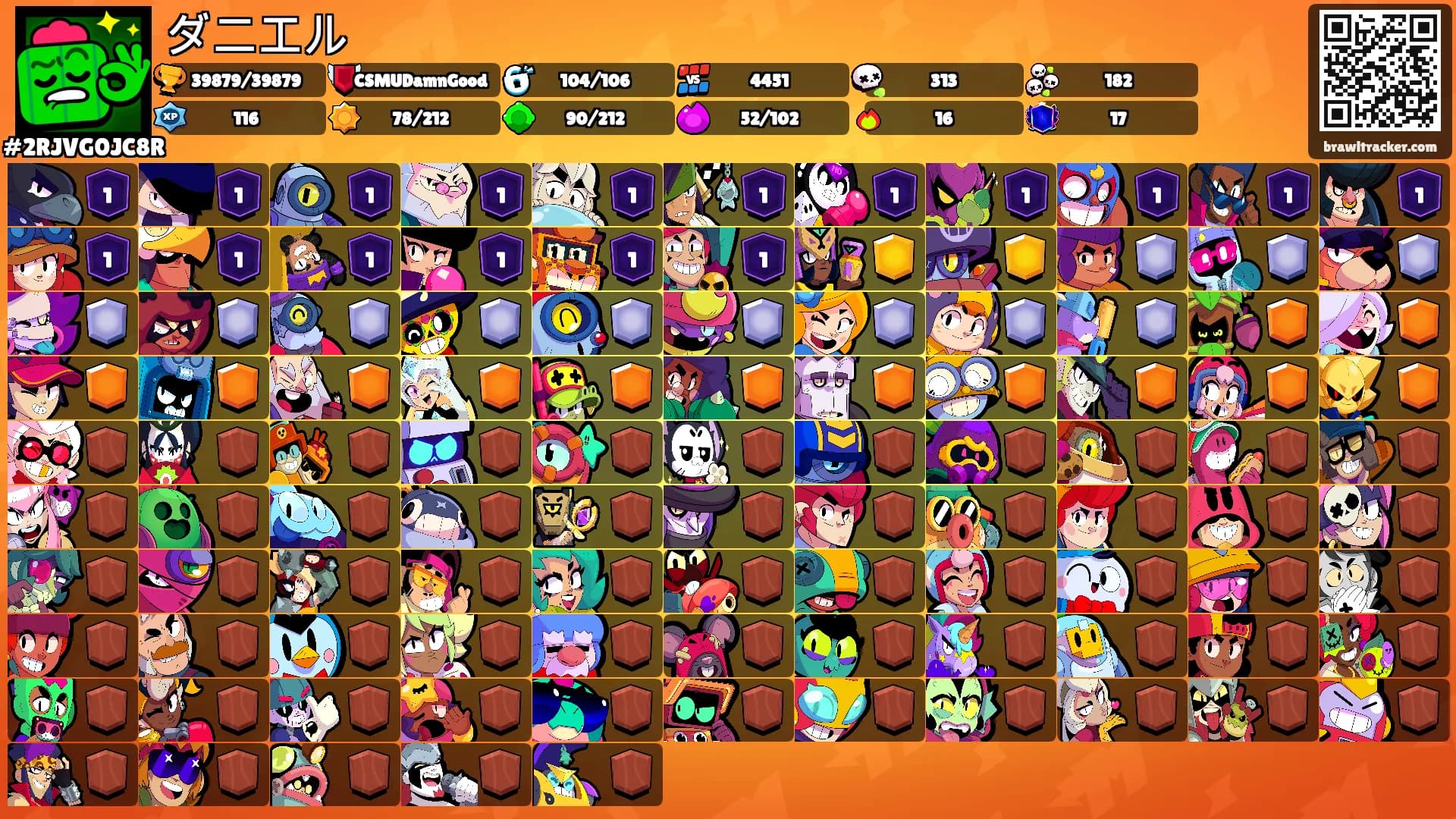ダニエル's Ranks