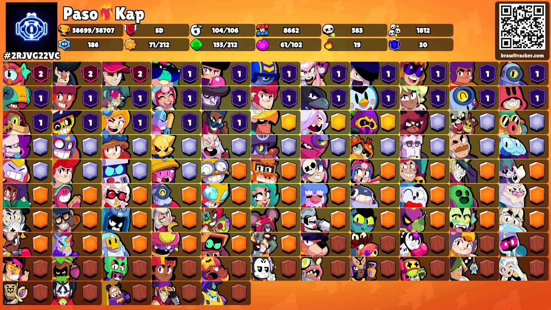 Paso❤️‍🔥Kap's Ranks