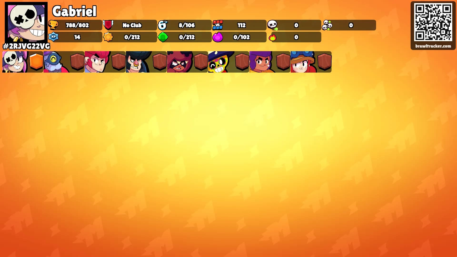 Gabriel's Ranks