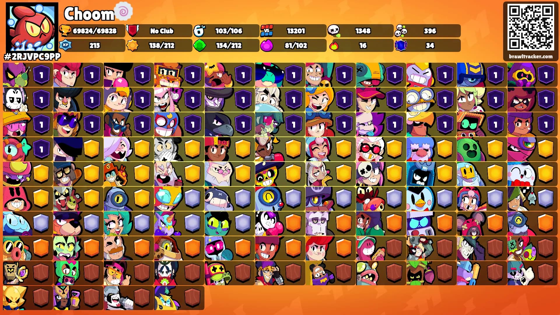 Choom🍥's Ranks