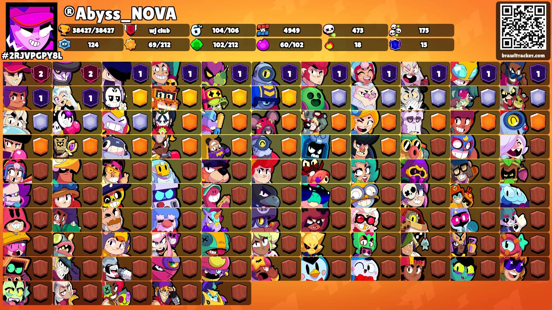 ®Abyss_NOVA's Ranks