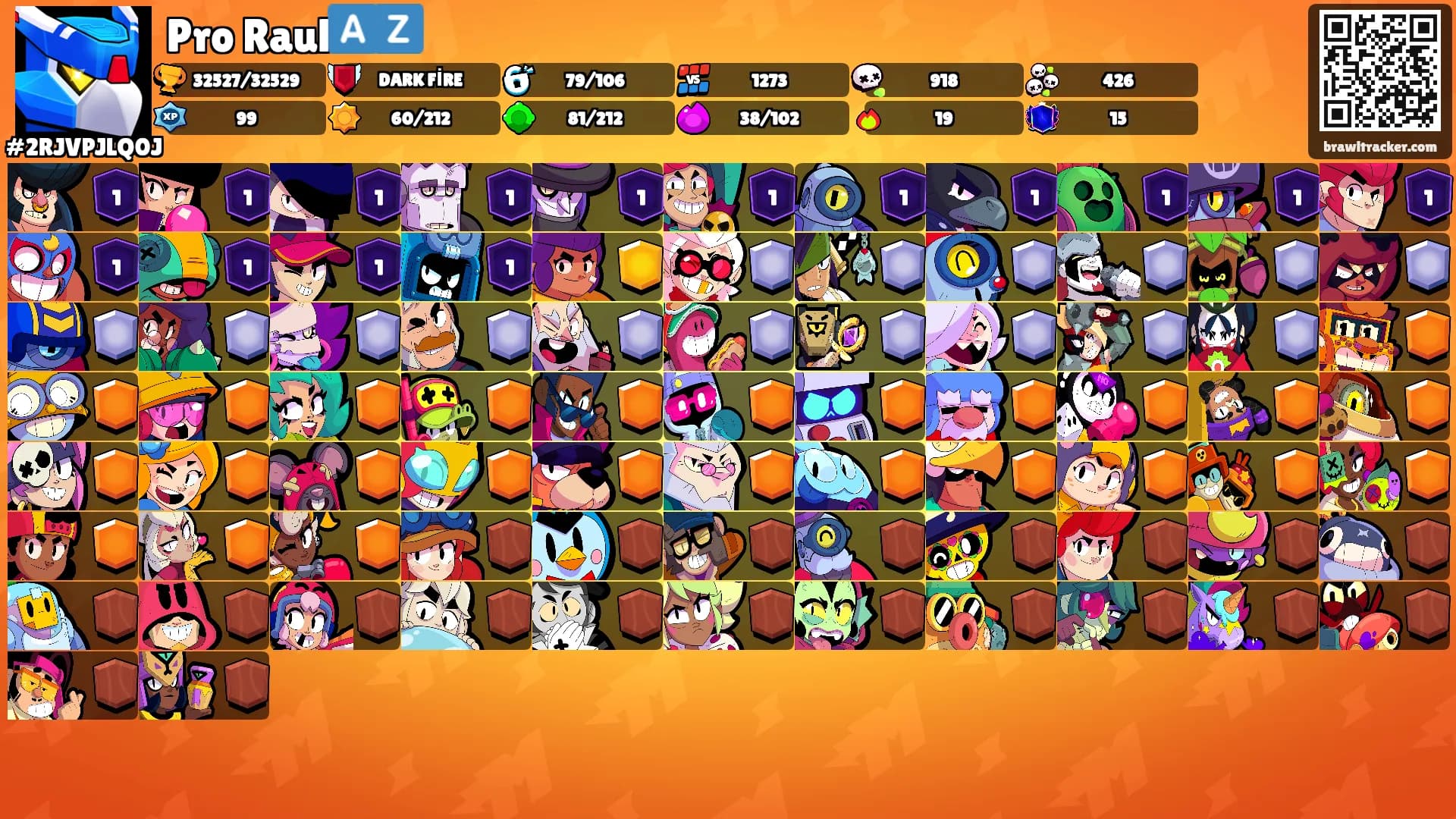 Pro Raul🇦🇿's Ranks