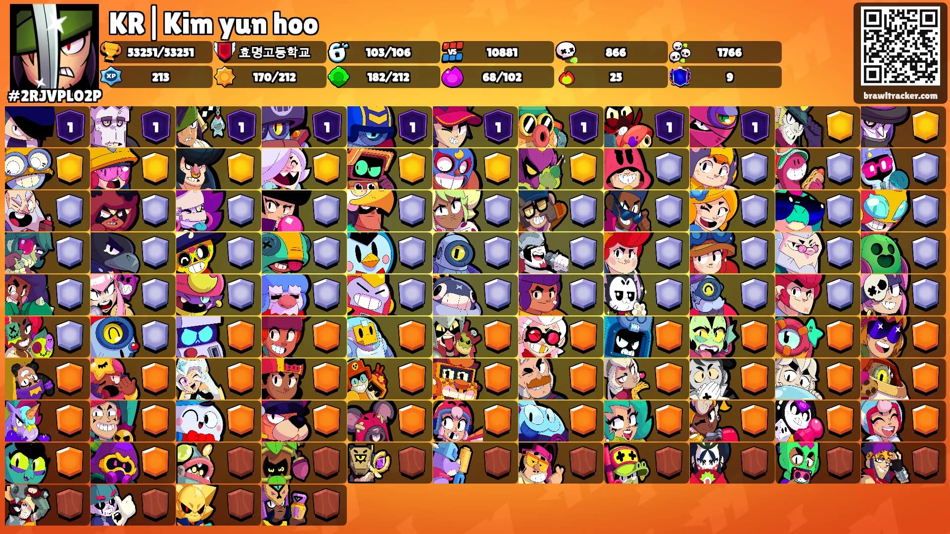 KR|Kim yun hoo's Ranks