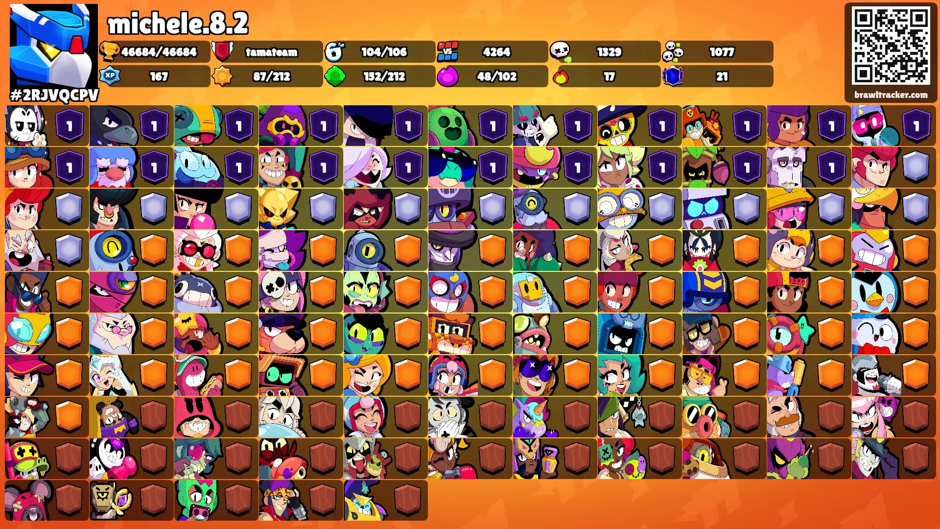 michele.8.2's Ranks