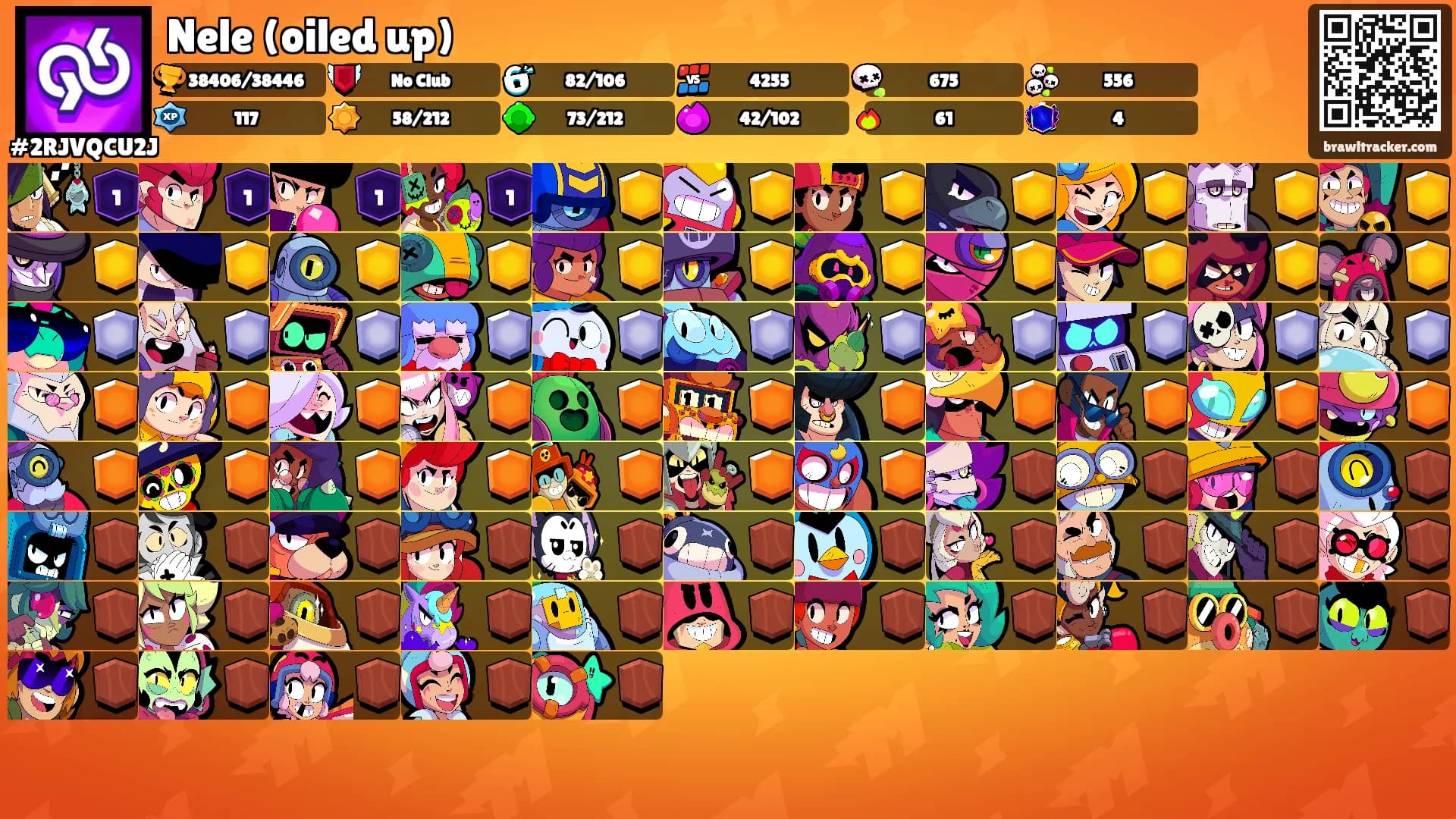 Nele (oiled up)'s Ranks