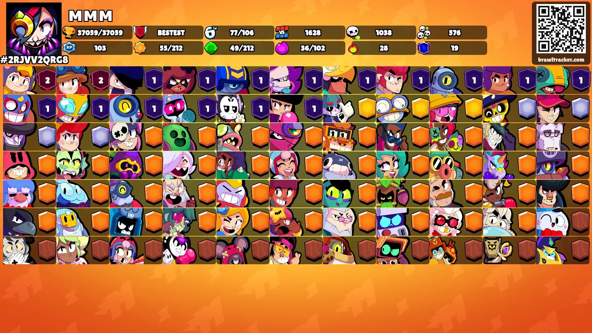 ммм's Ranks