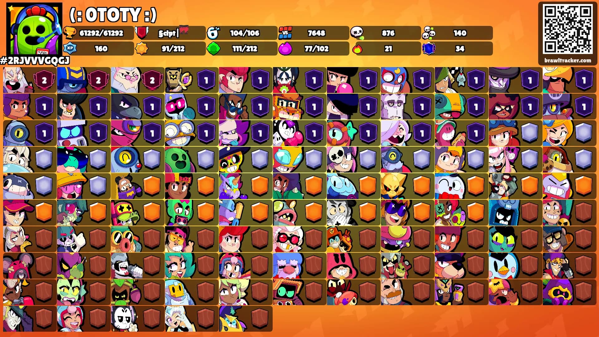 (: 0TOTY :)'s Ranks