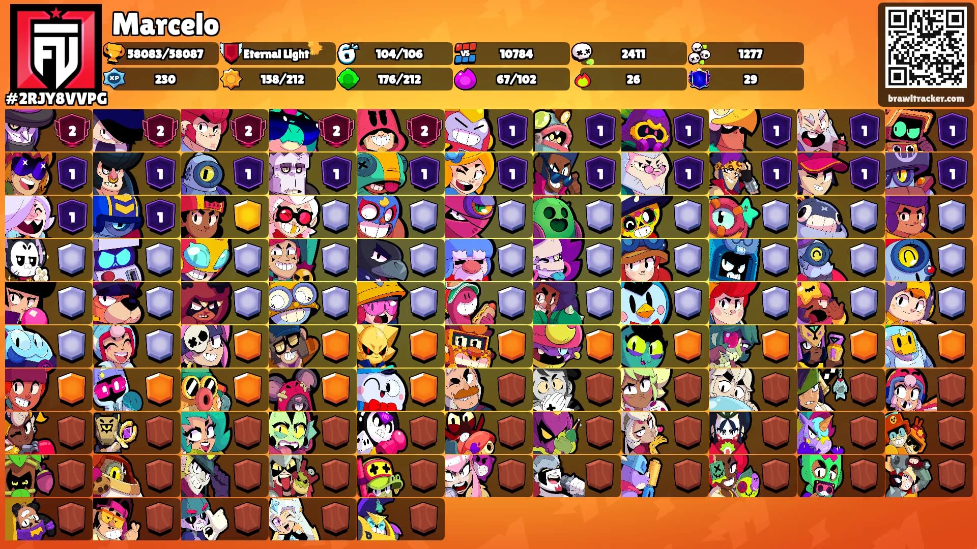Marcelo's Ranks