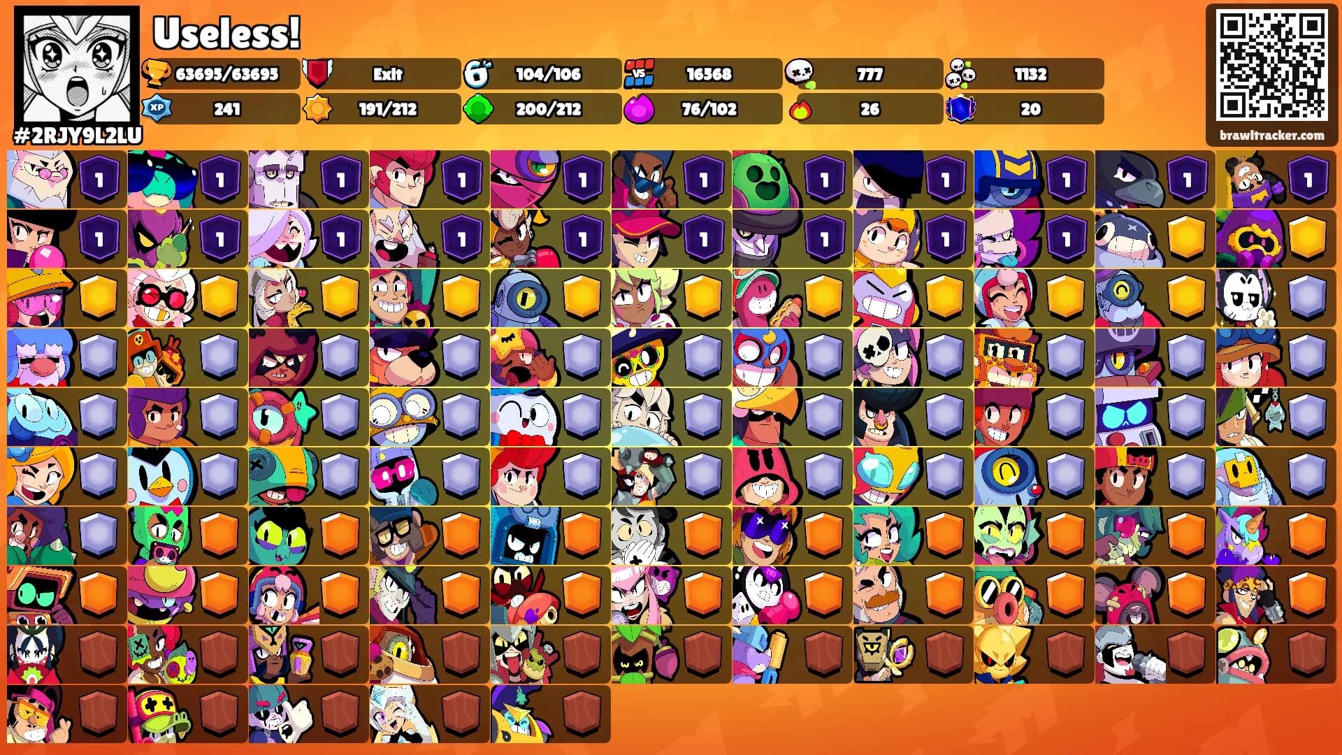 Useless!'s Ranks