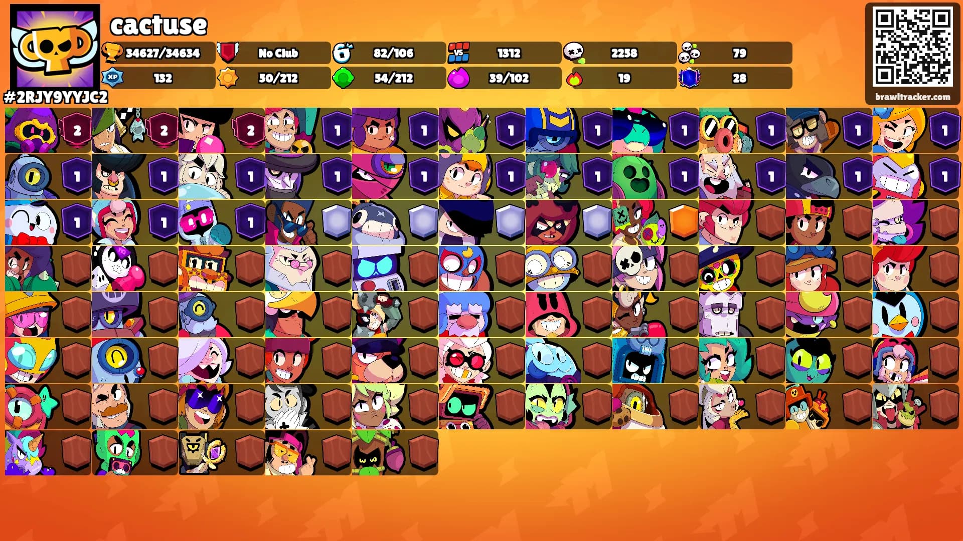 cactuse's Ranks