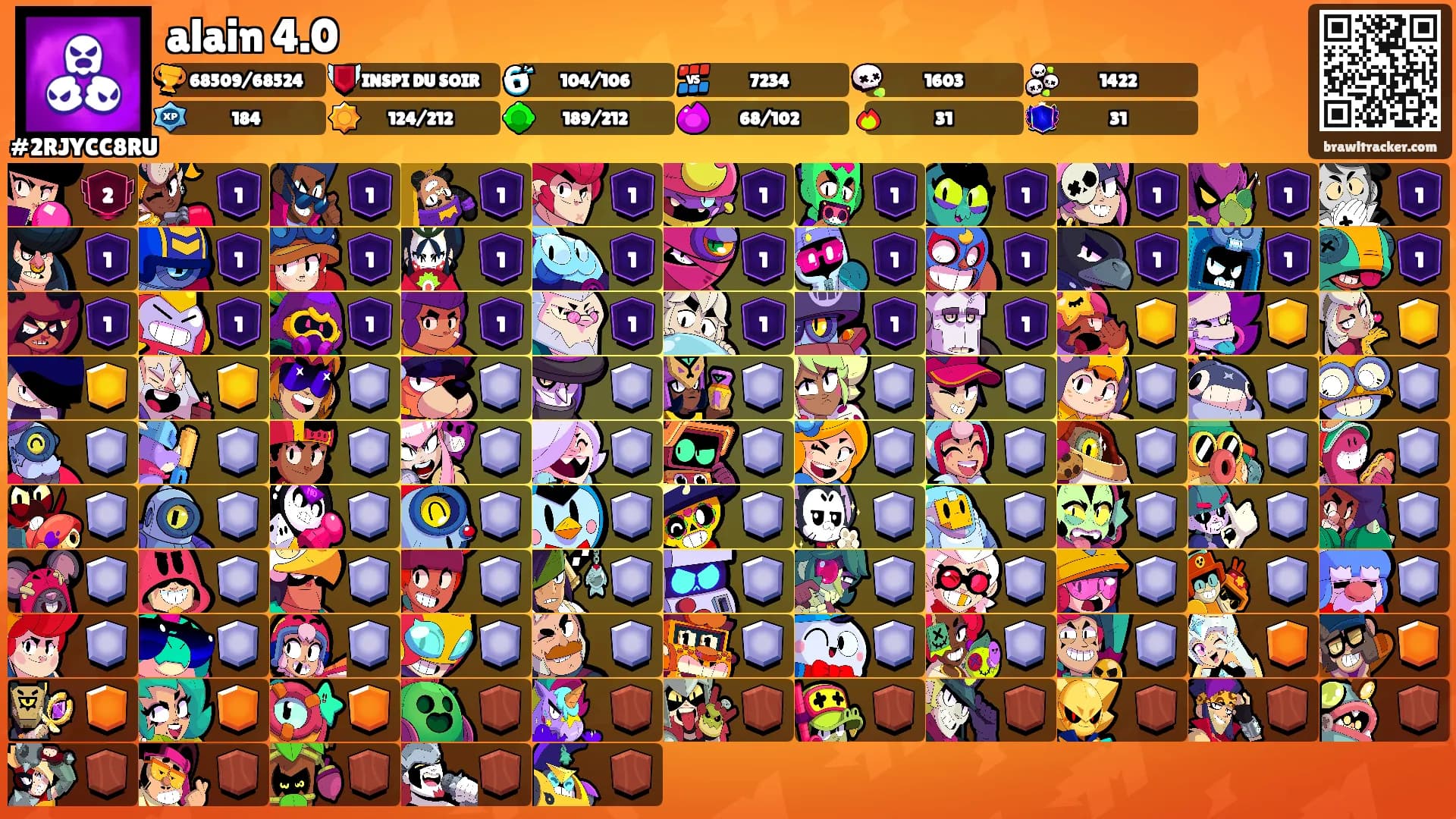alain 4.0's Ranks